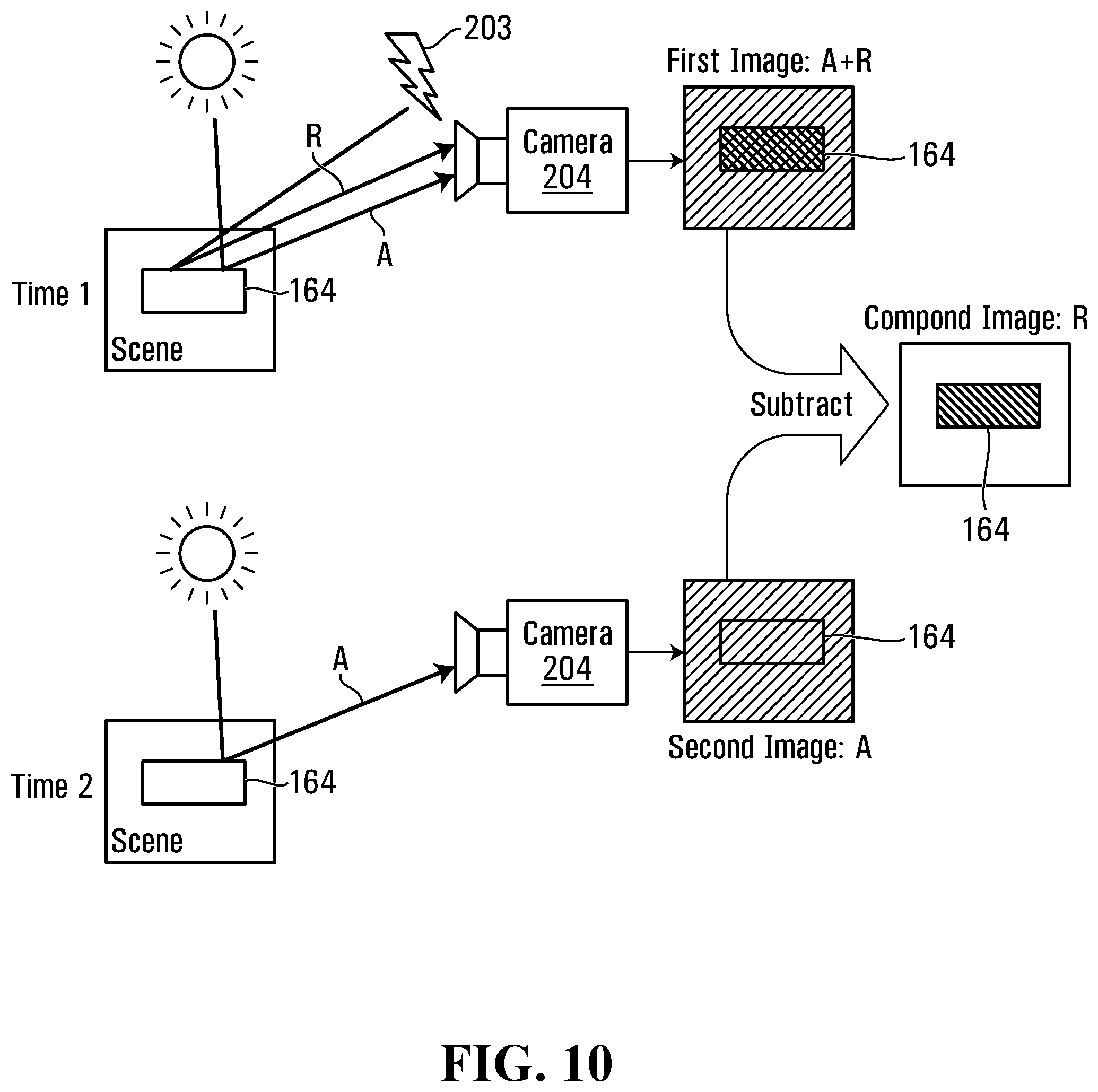 Patent US12106581 Figure 6 – Systems and methods for locating a retroreflective object in a digital image