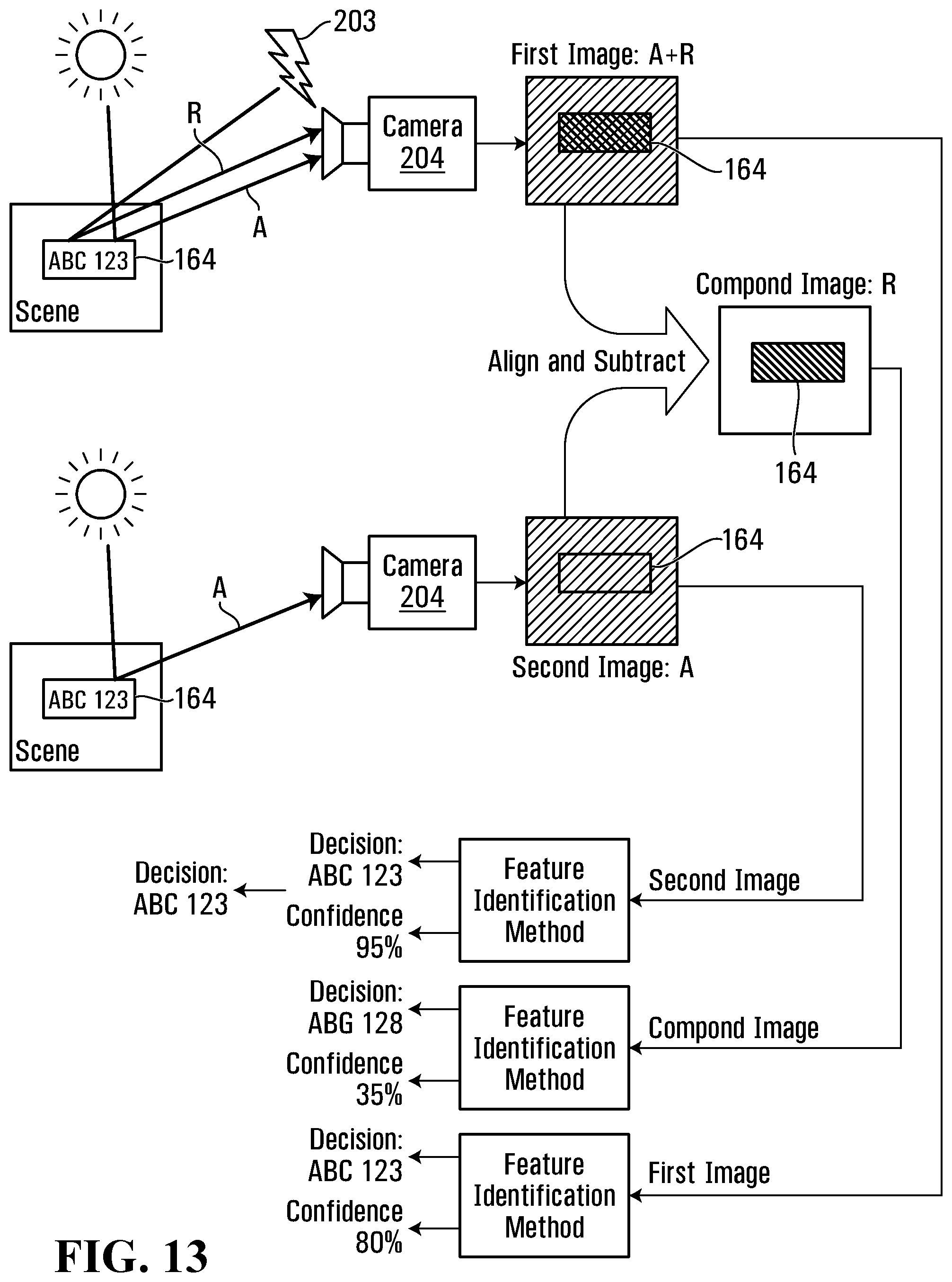 Patent US12106581 Figure 9 – Systems and methods for locating a retroreflective object in a digital image