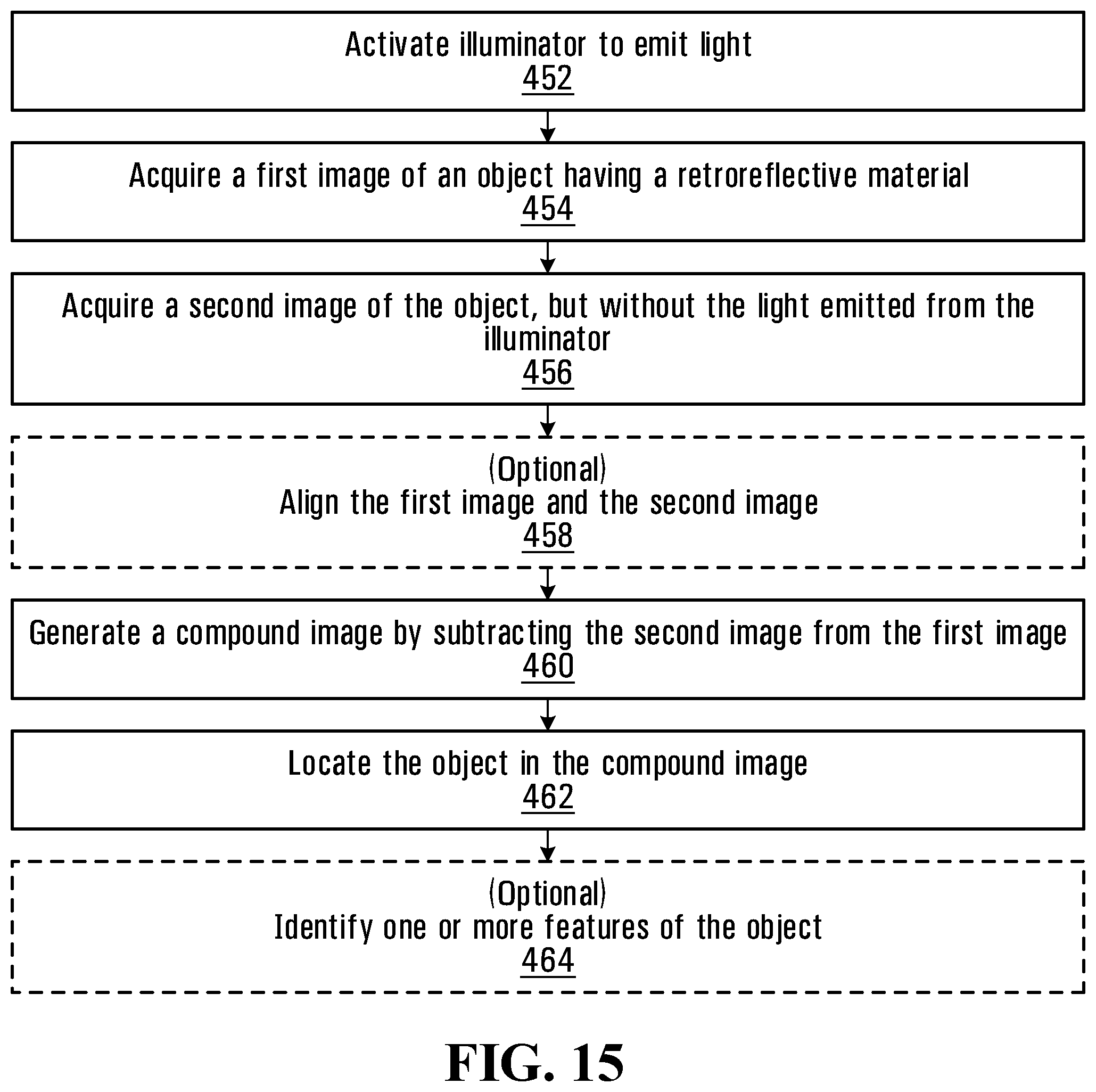 Patent US12106581 Figure 11 – Systems and methods for locating a retroreflective object in a digital image