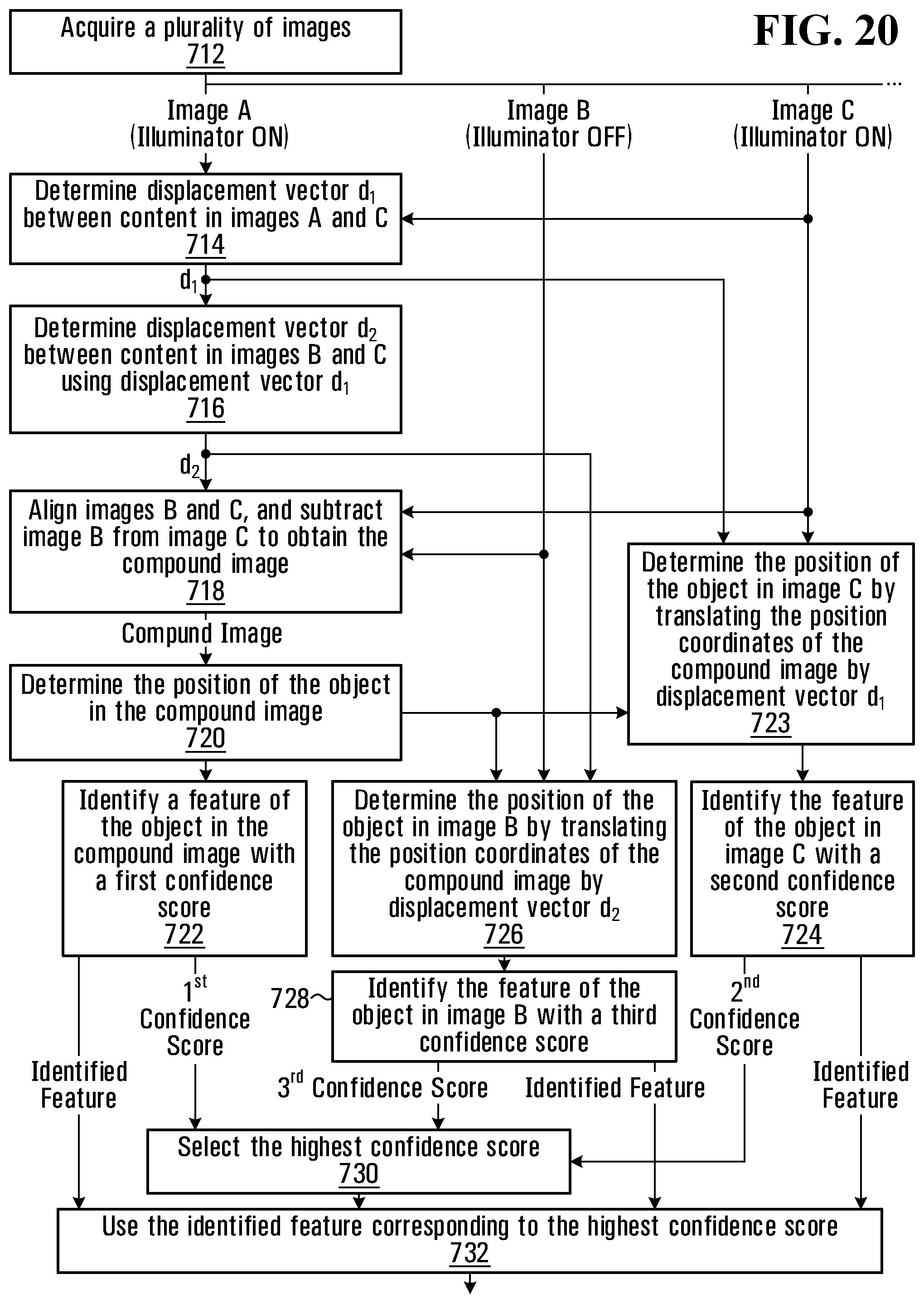 Patent US12106581 Figure 16 – Systems and methods for locating a retroreflective object in a digital image