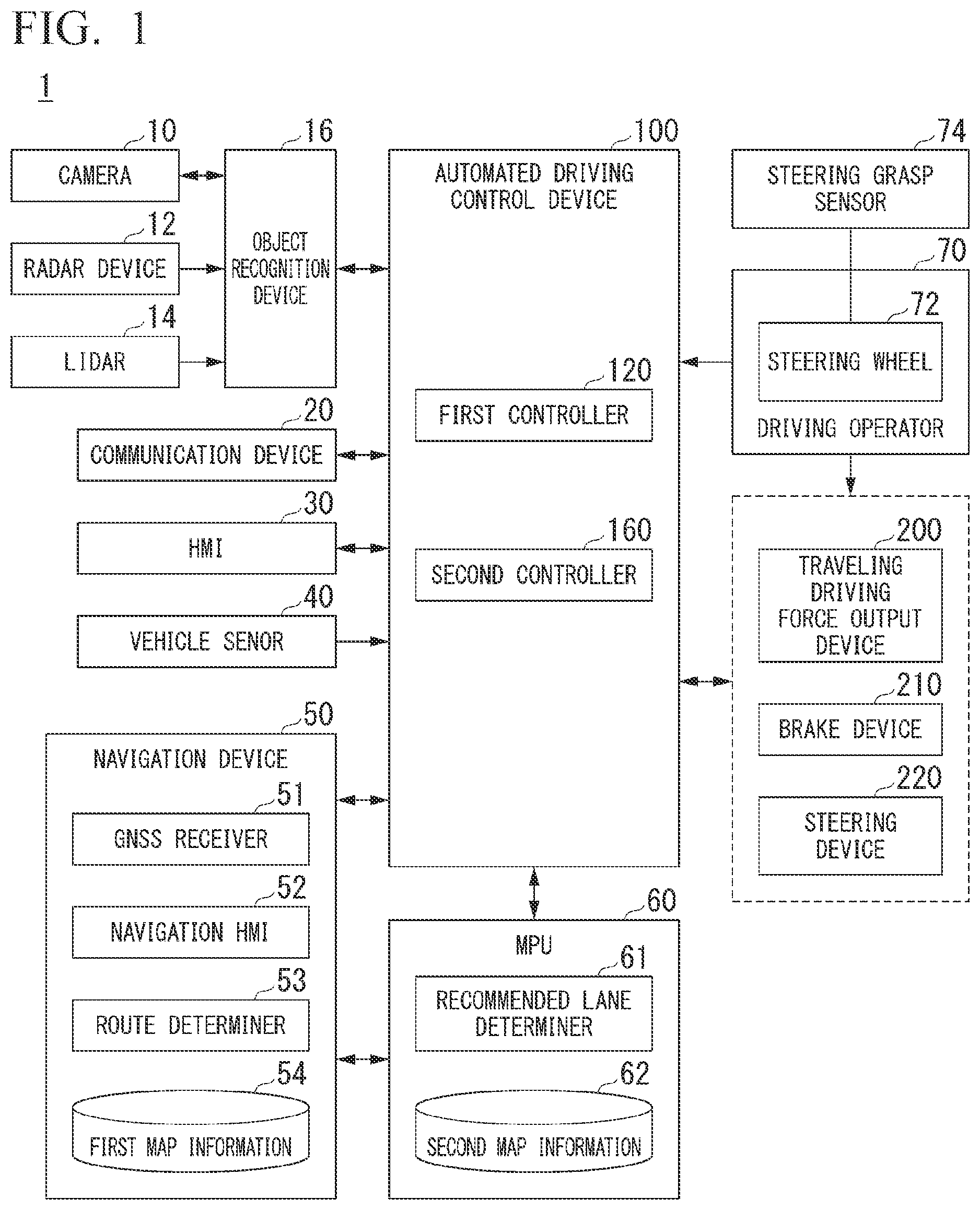 Patent US12106584 Figure 1 – Object recognition device, object recognition method, and storage medium