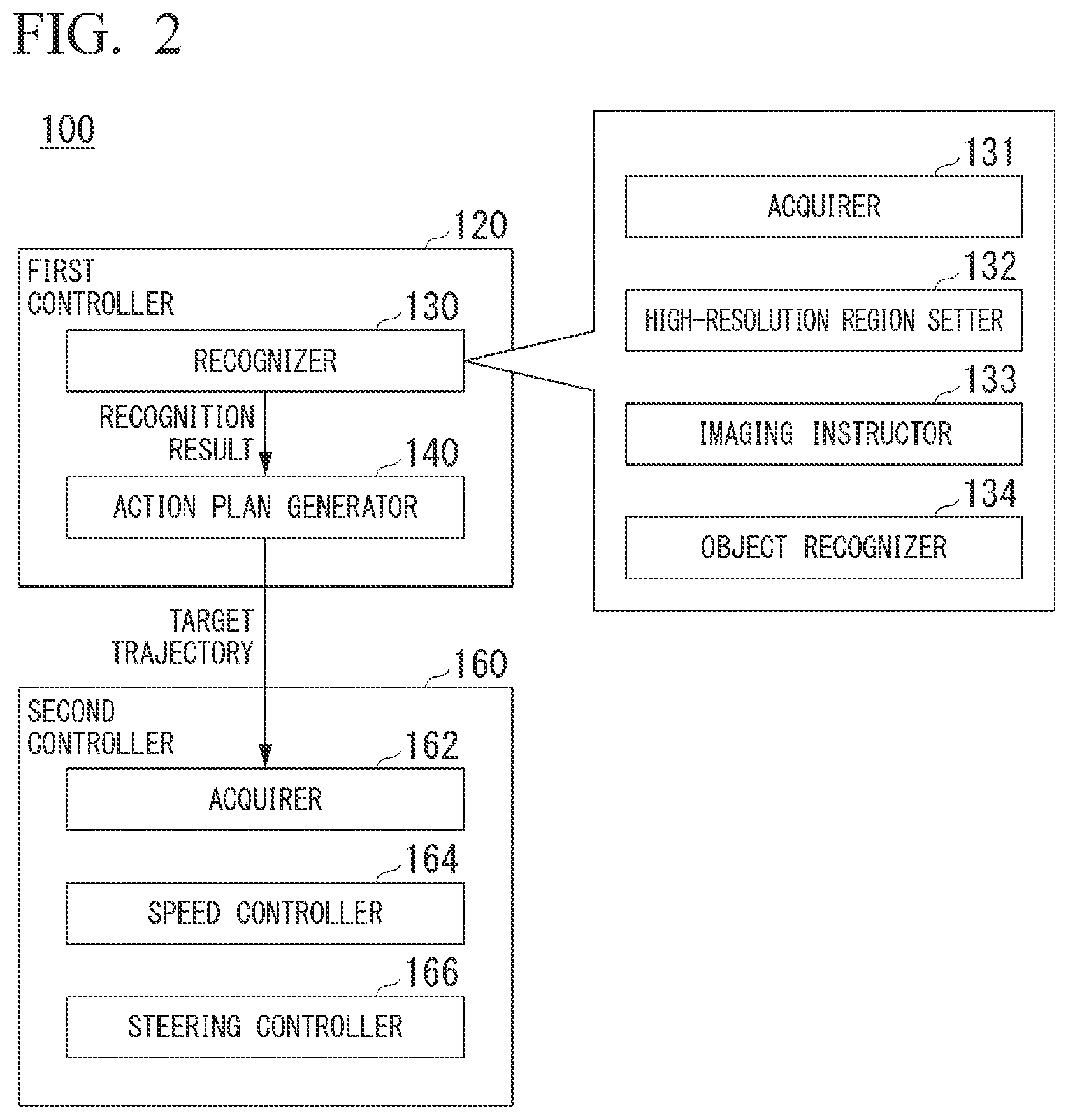 Patent US12106584 Figure 2 – Object recognition device, object recognition method, and storage medium