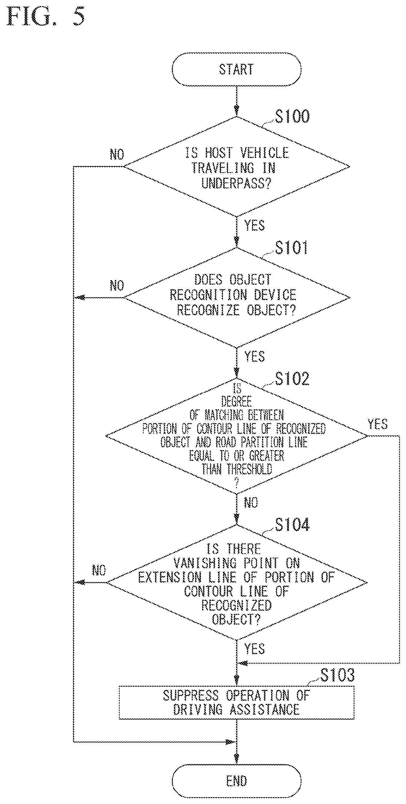 Patent US12106585 Figure 4 – Driving assistance system, driving assistance method, and storage medium