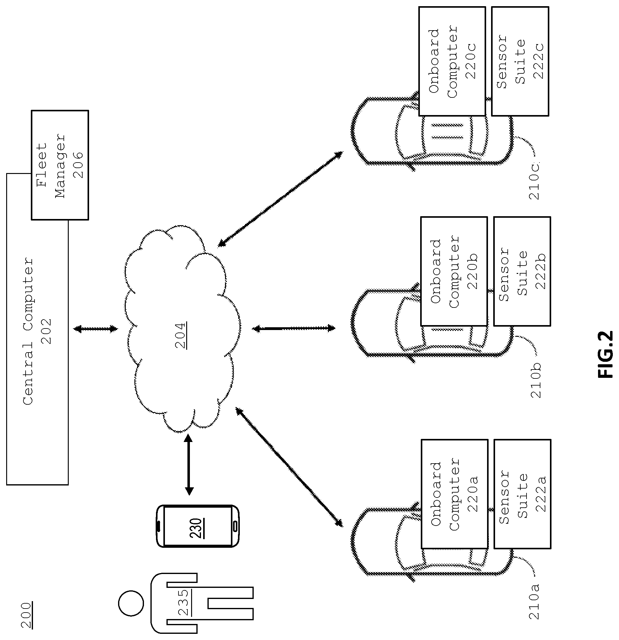 Patent US12106586 Figure 2 – Lost object tracking system