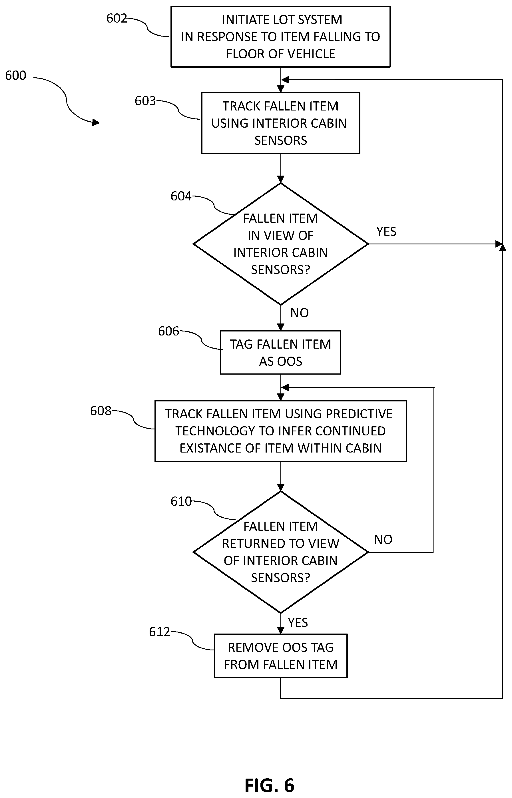 Patent US12106586 Figure 7 – Lost object tracking system