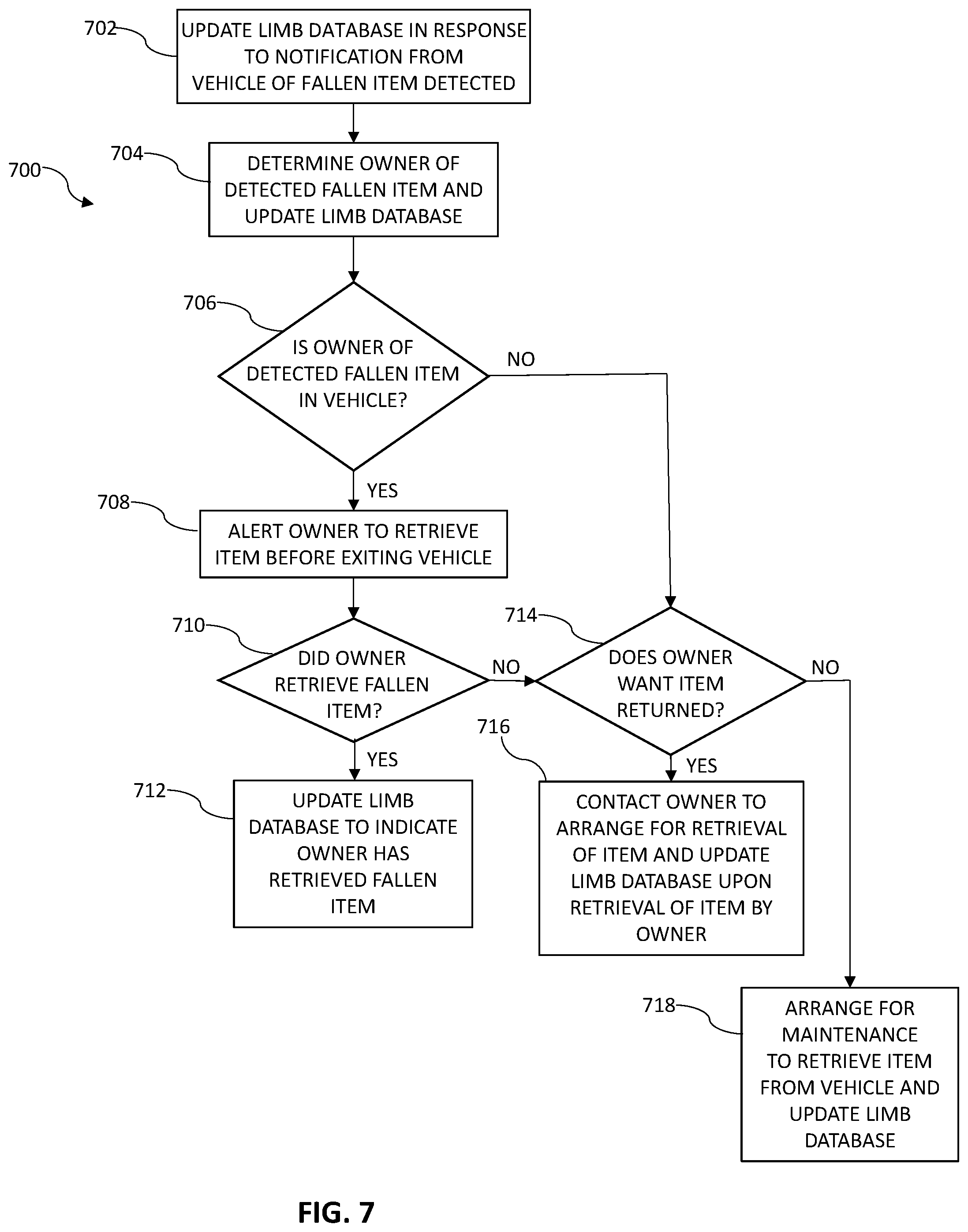 Patent US12106586 Figure 8 – Lost object tracking system