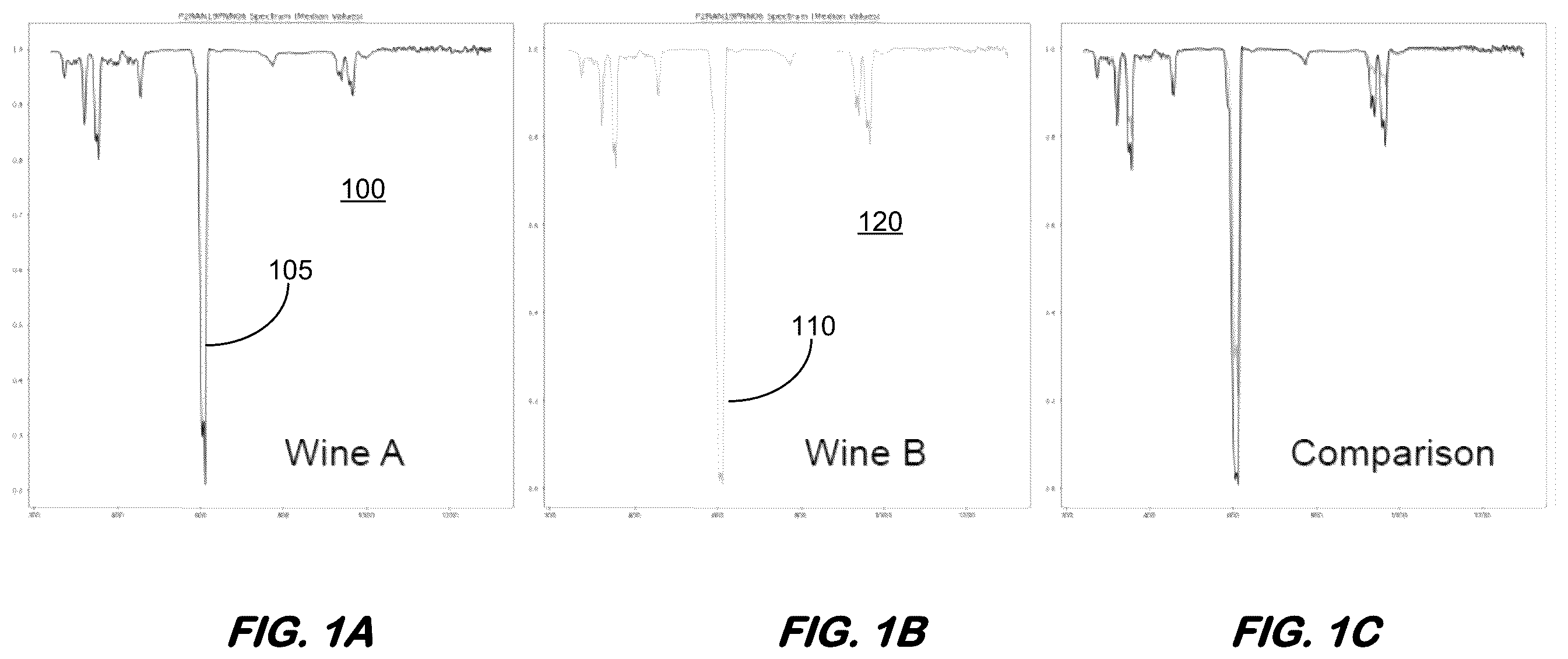 Patent US12106587 Figure 1 – Using Fi-RT to generate wine shopping and dining recommendations
