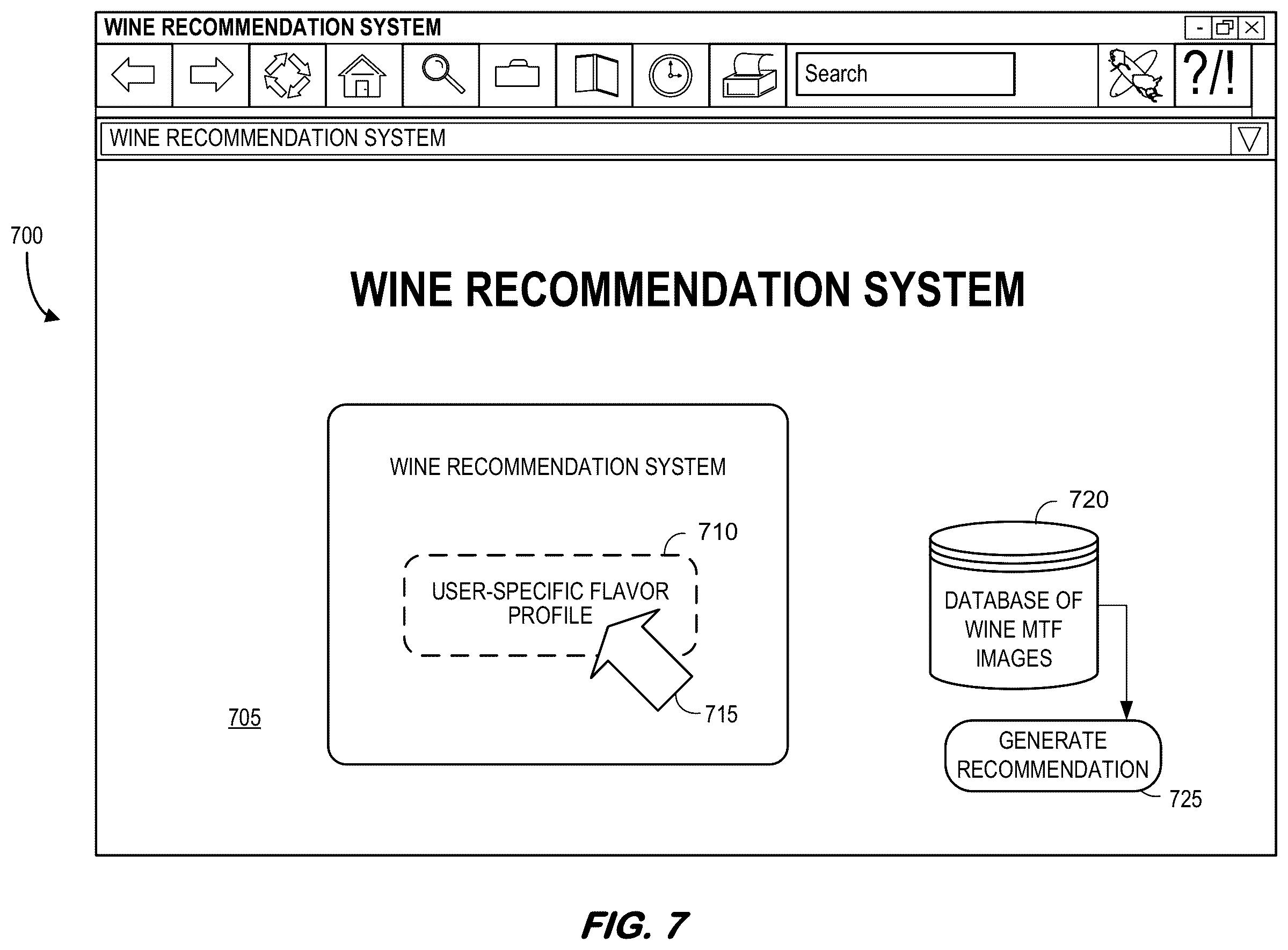 Patent US12106587 Figure 7 – Using Fi-RT to generate wine shopping and dining recommendations