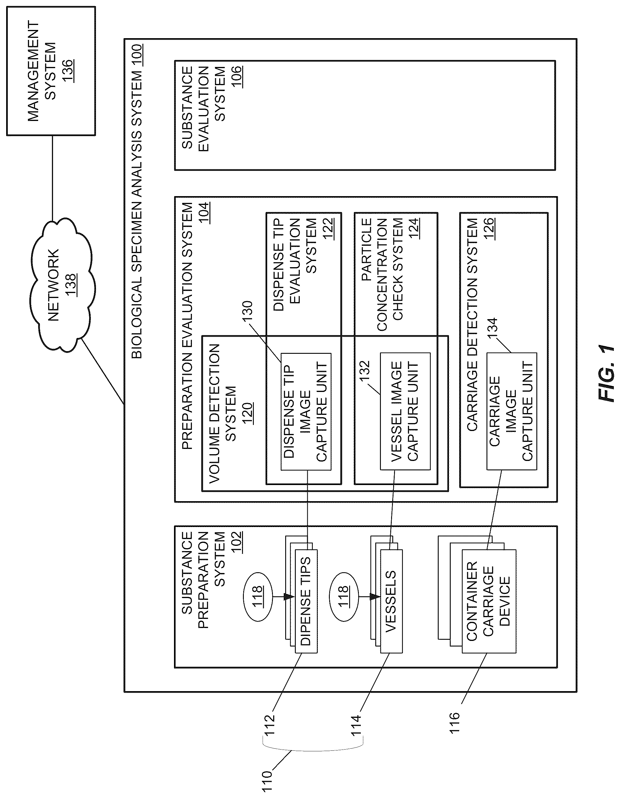Patent US12106588 Figure 1 – Substance preparation evaluation system