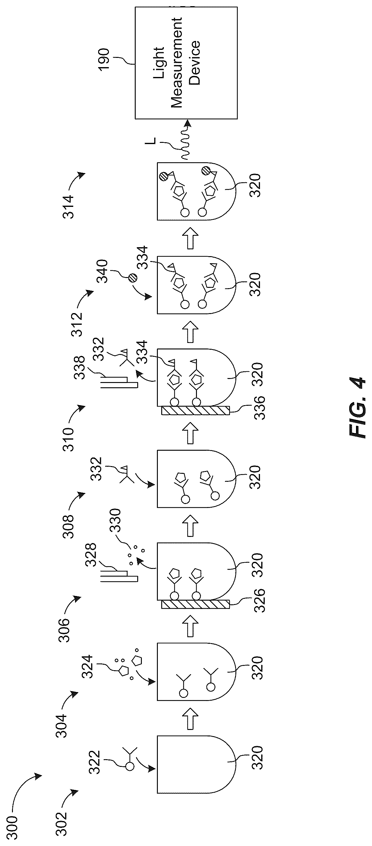 Patent US12106588 Figure 4 – Substance preparation evaluation system