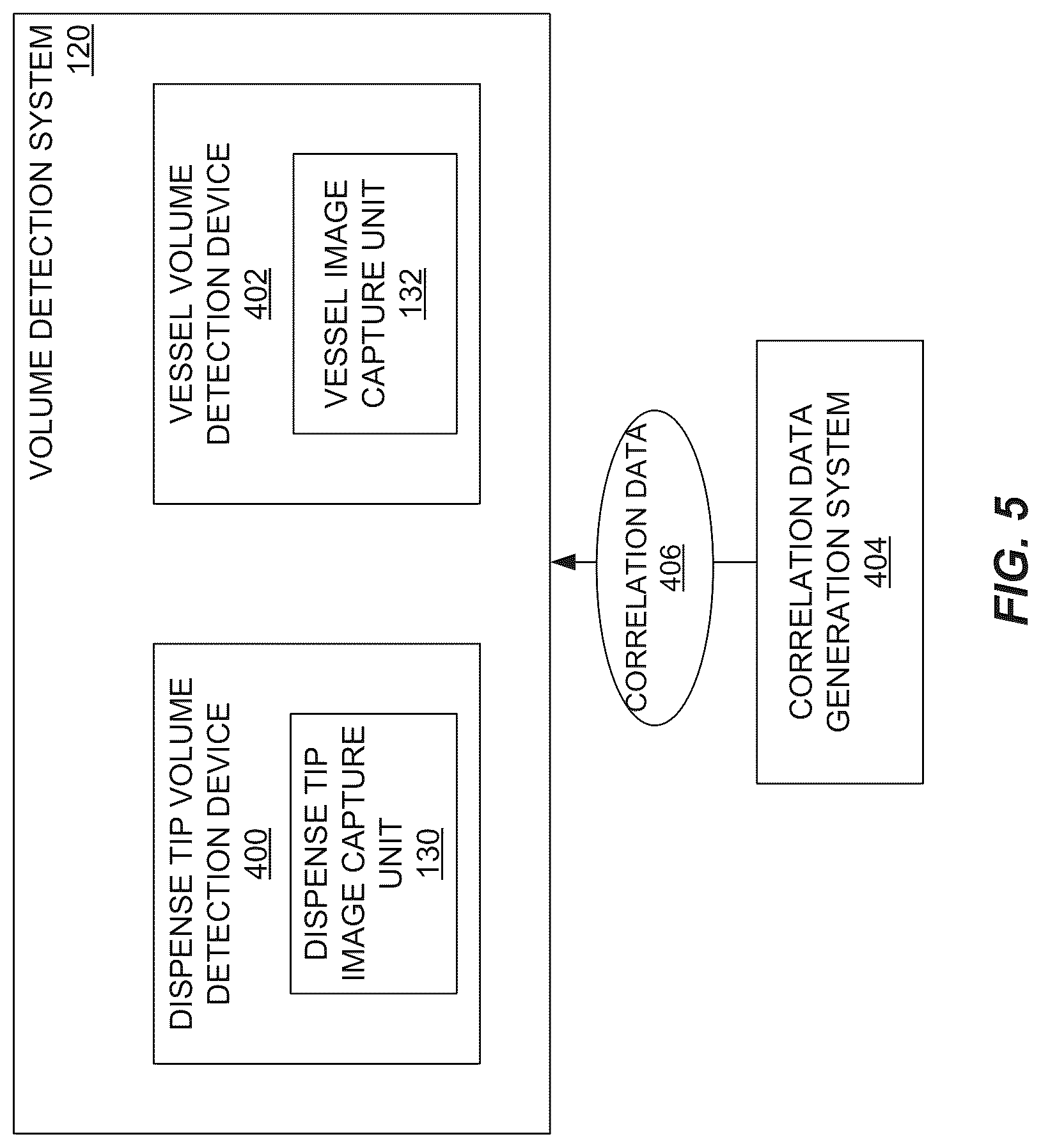 Patent US12106588 Figure 5 – Substance preparation evaluation system