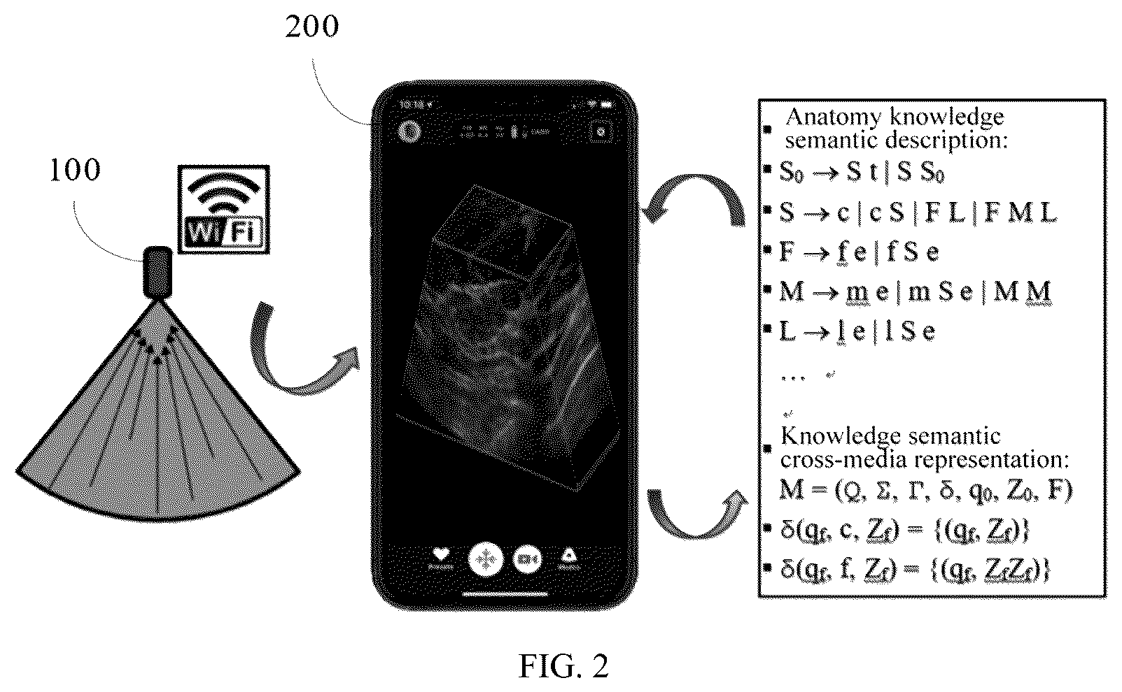 Patent US12106589 Figure 2 – Cross-media knowledge semantic representation method and apparatus