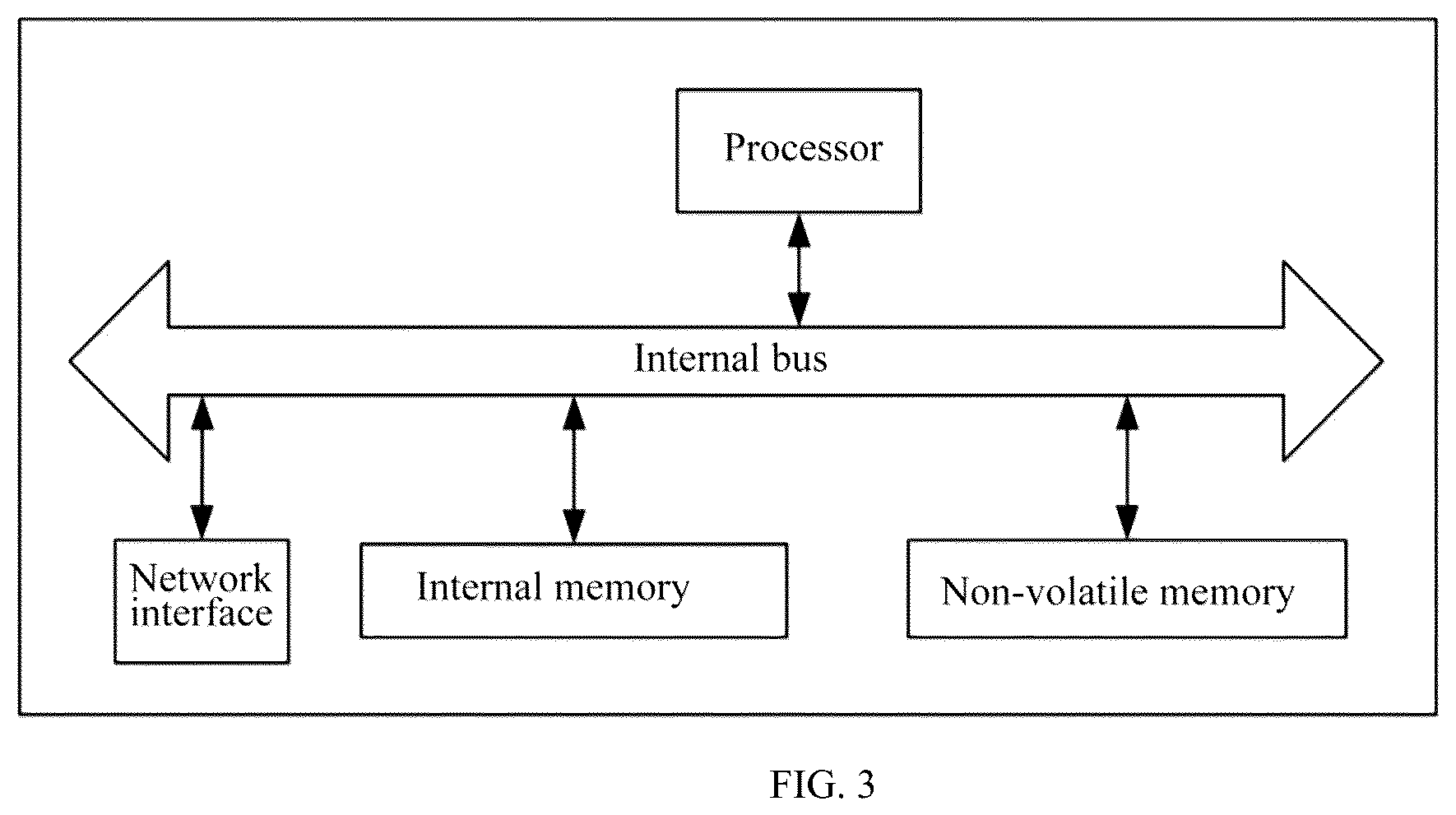 Patent US12106589 Figure 3 – Cross-media knowledge semantic representation method and apparatus