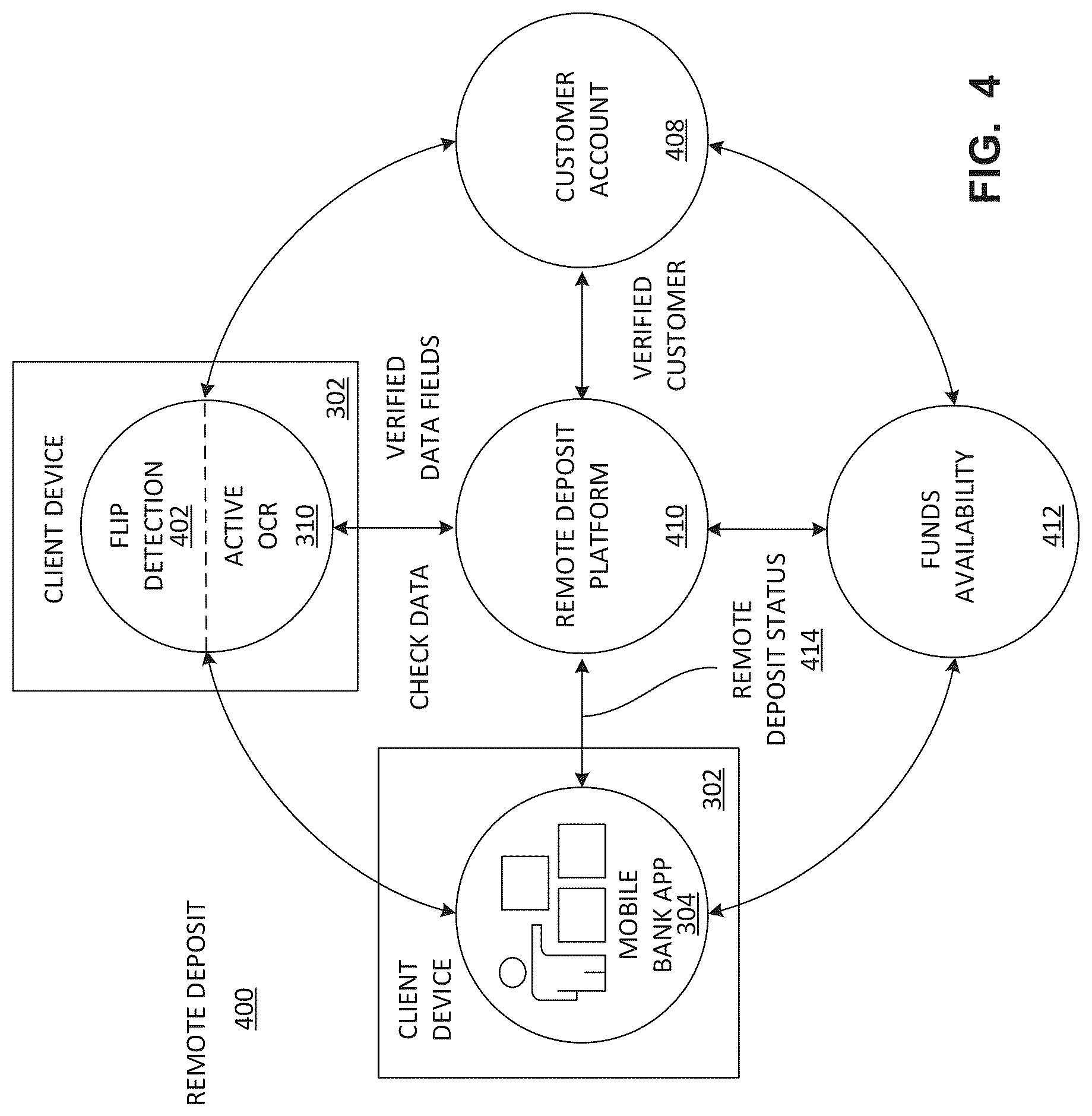 Patent US12106590 Figure 4 – Managed video capture