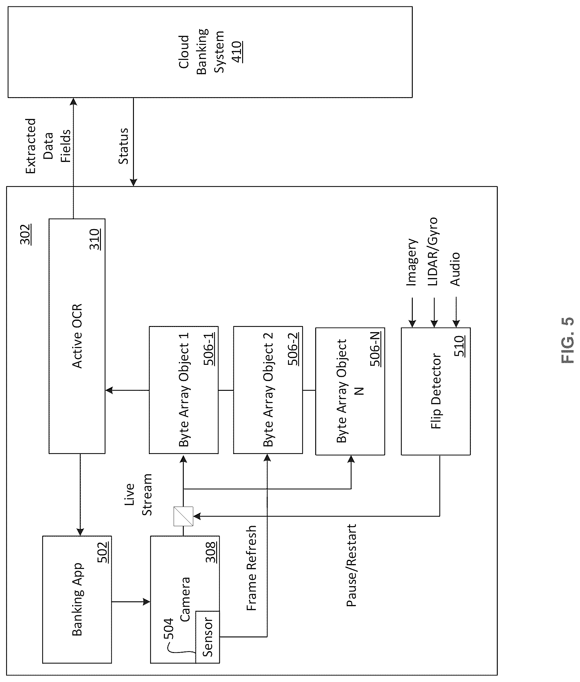 Patent US12106590 Figure 5 – Managed video capture