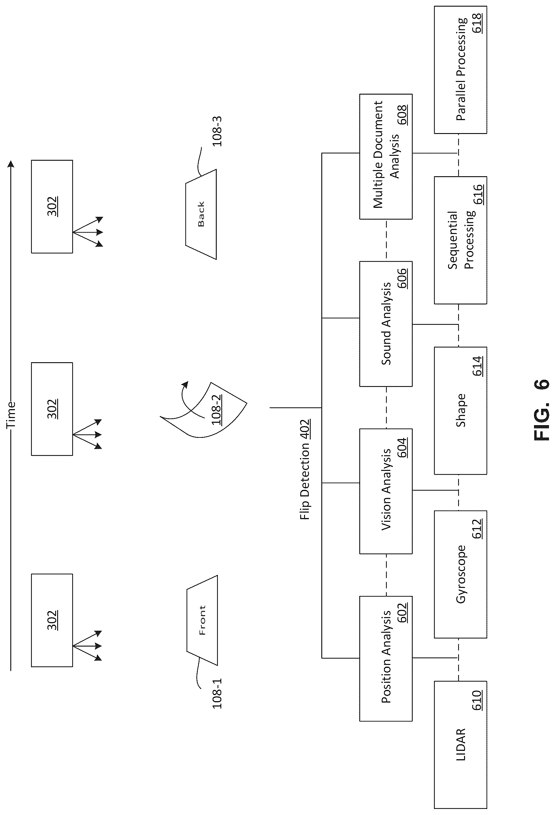 Patent US12106590 Figure 6 – Managed video capture