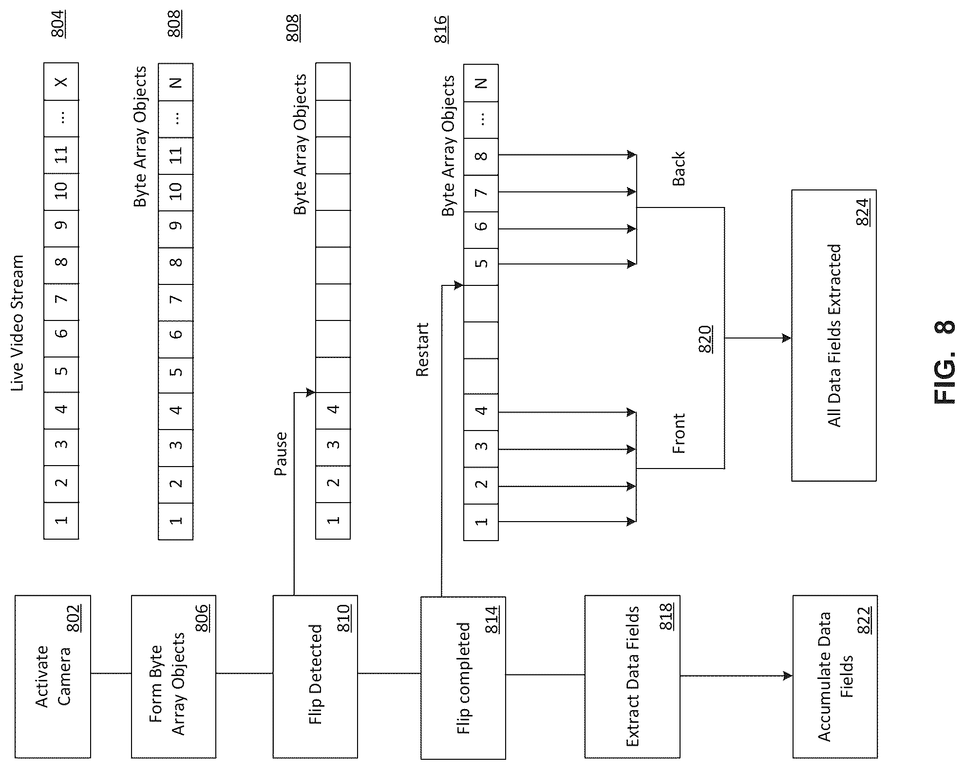 Patent US12106590 Figure 8 – Managed video capture