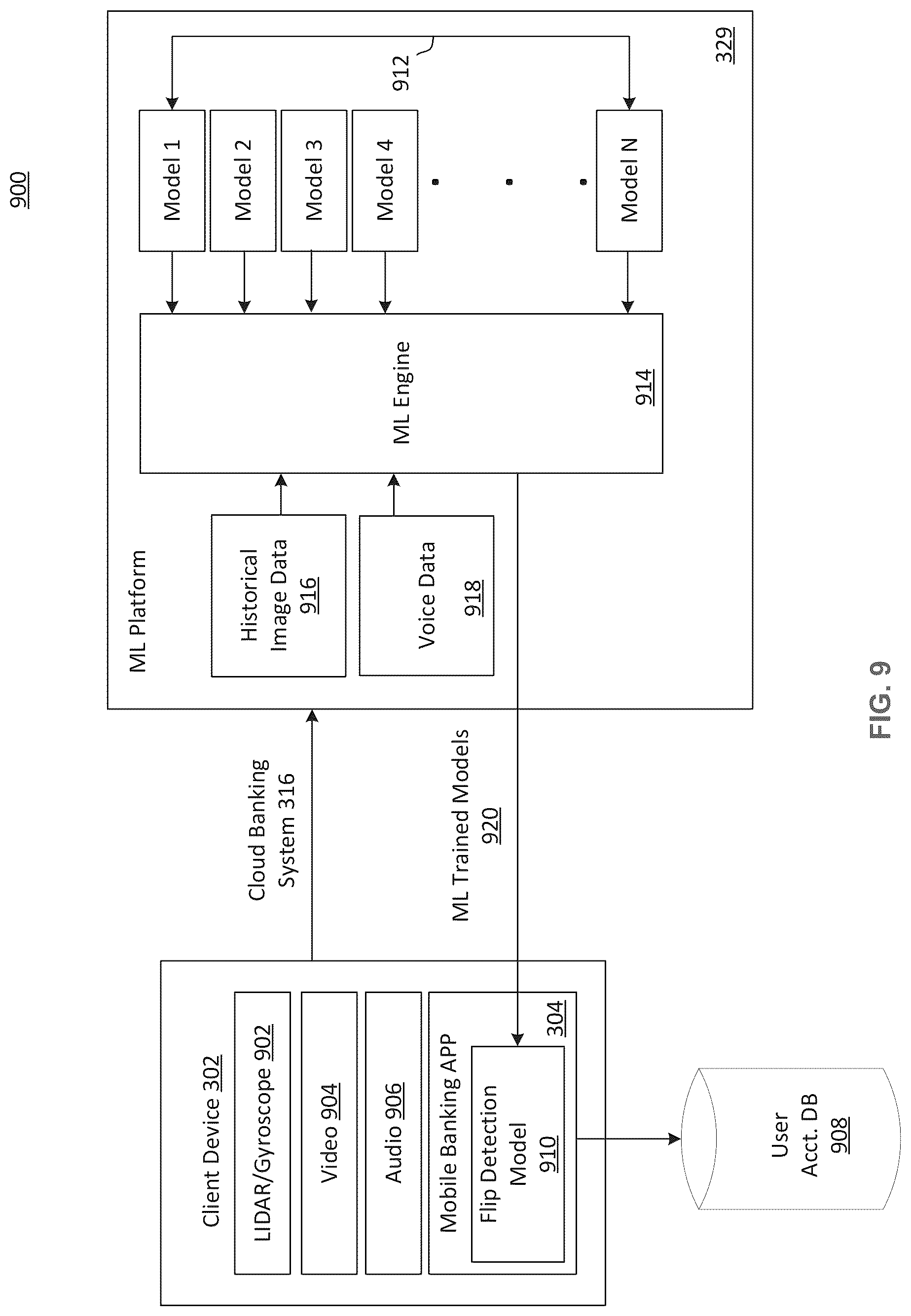 Patent US12106590 Figure 9 – Managed video capture