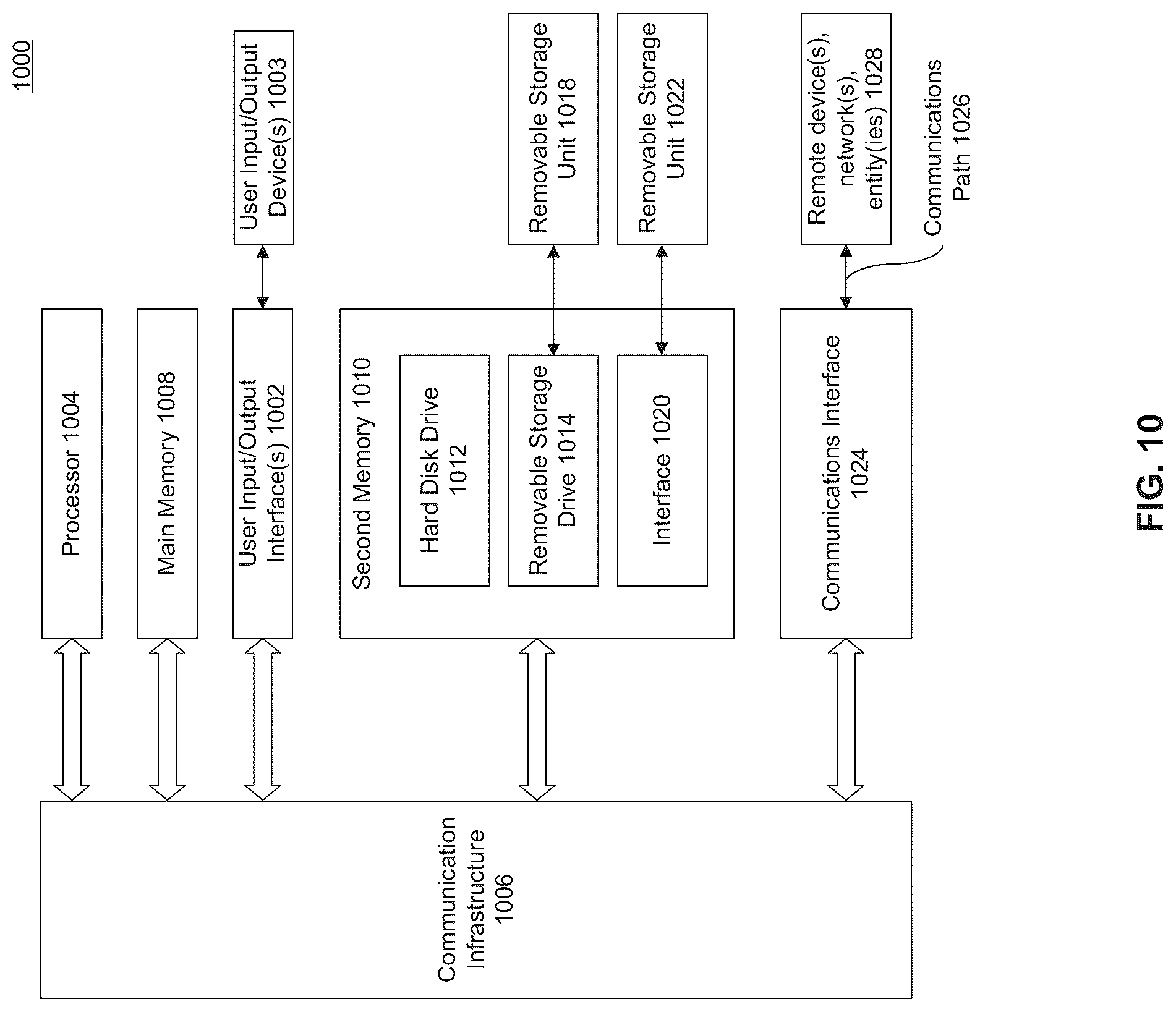 Patent US12106590 Figure 10 – Managed video capture