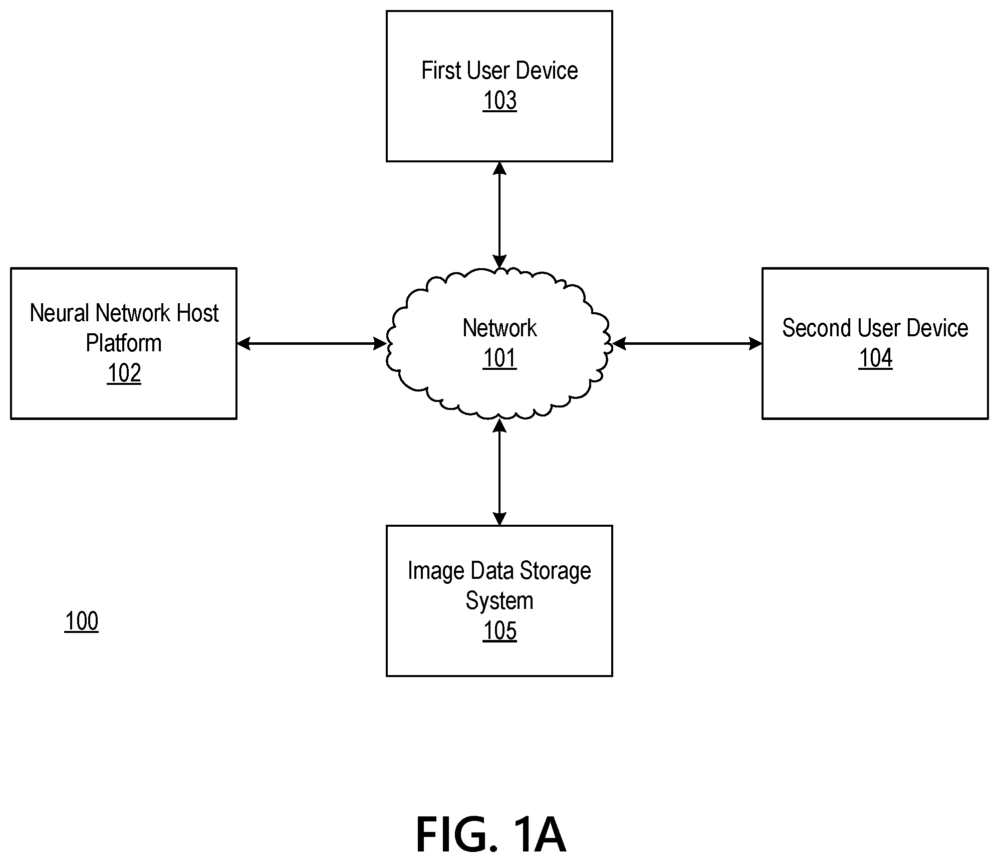 Patent US12106593 Figure 1 – Multi-layer neural network and convolutional neural network for context sensitive optical character recognition