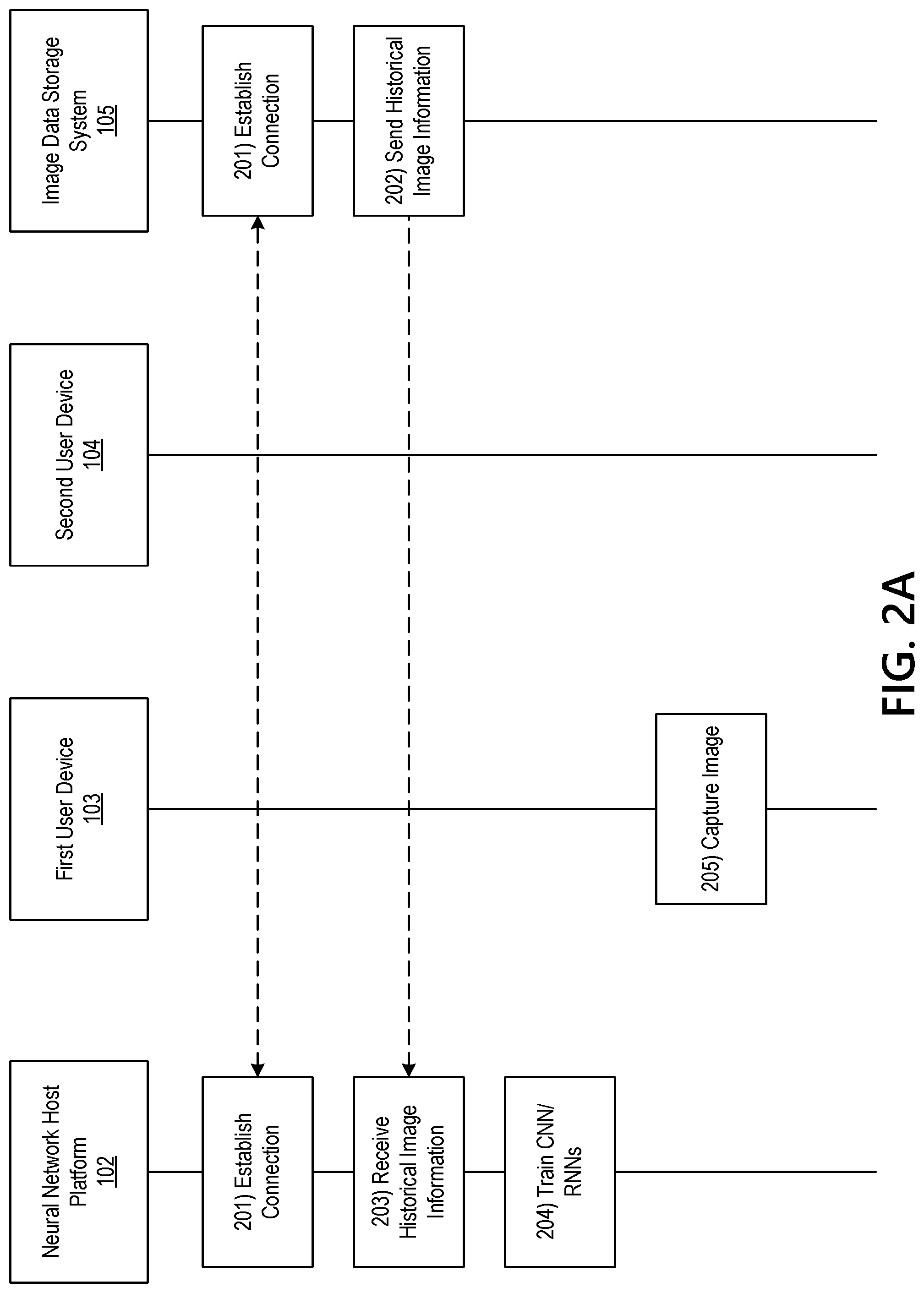 Patent US12106593 Figure 3 – Multi-layer neural network and convolutional neural network for context sensitive optical character recognition