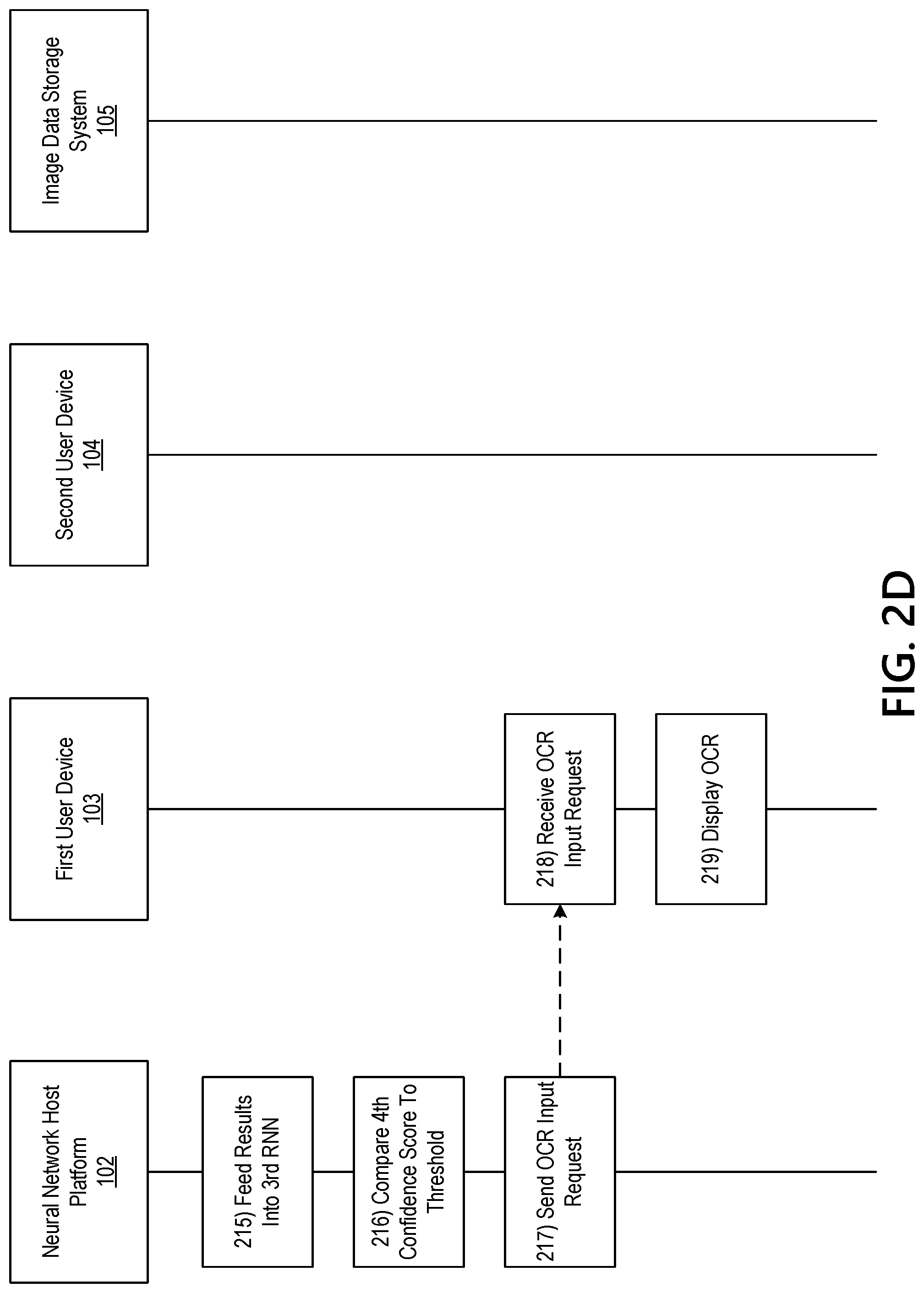 Patent US12106593 Figure 6 – Multi-layer neural network and convolutional neural network for context sensitive optical character recognition