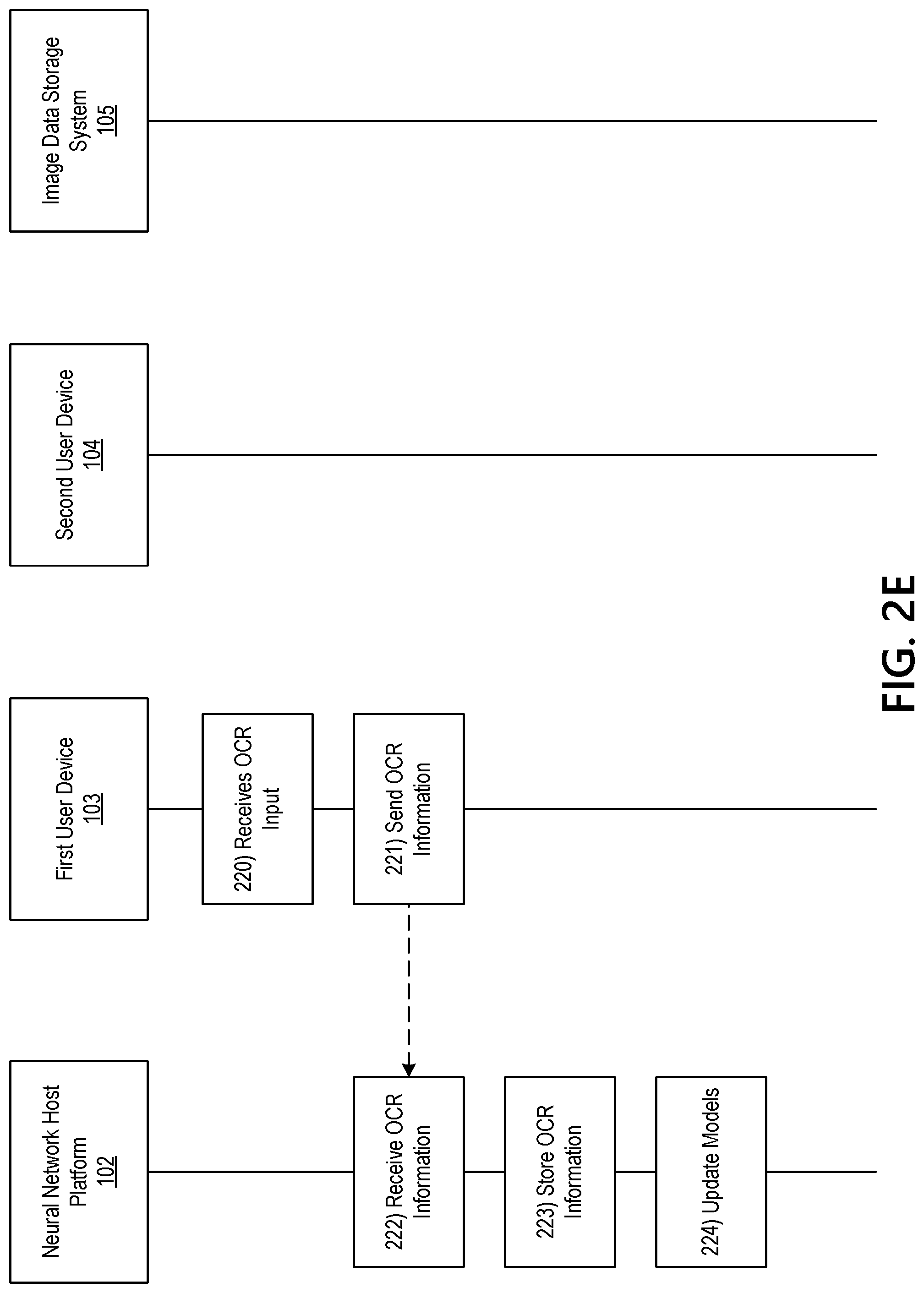 Patent US12106593 Figure 7 – Multi-layer neural network and convolutional neural network for context sensitive optical character recognition