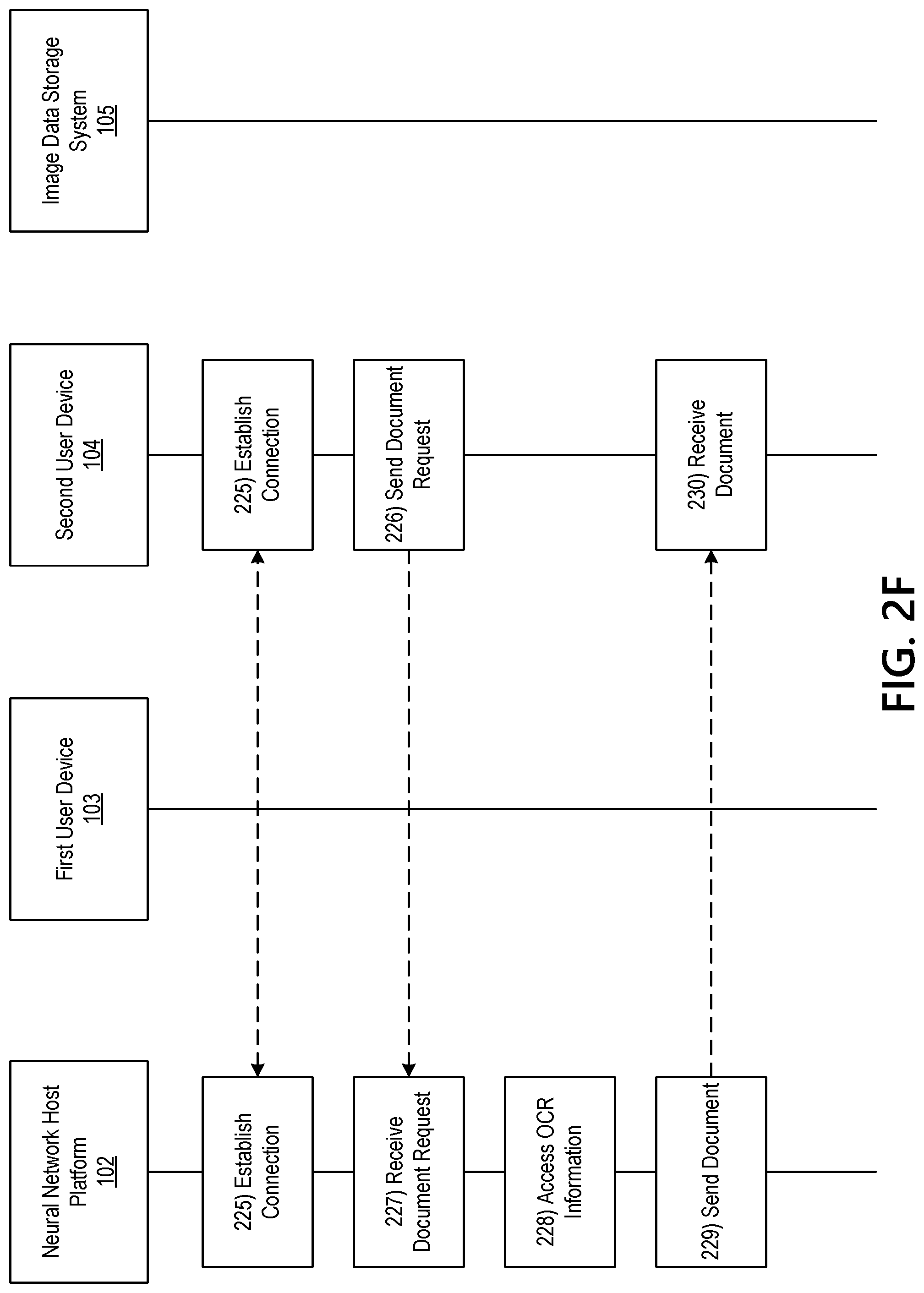 Patent US12106593 Figure 8 – Multi-layer neural network and convolutional neural network for context sensitive optical character recognition
