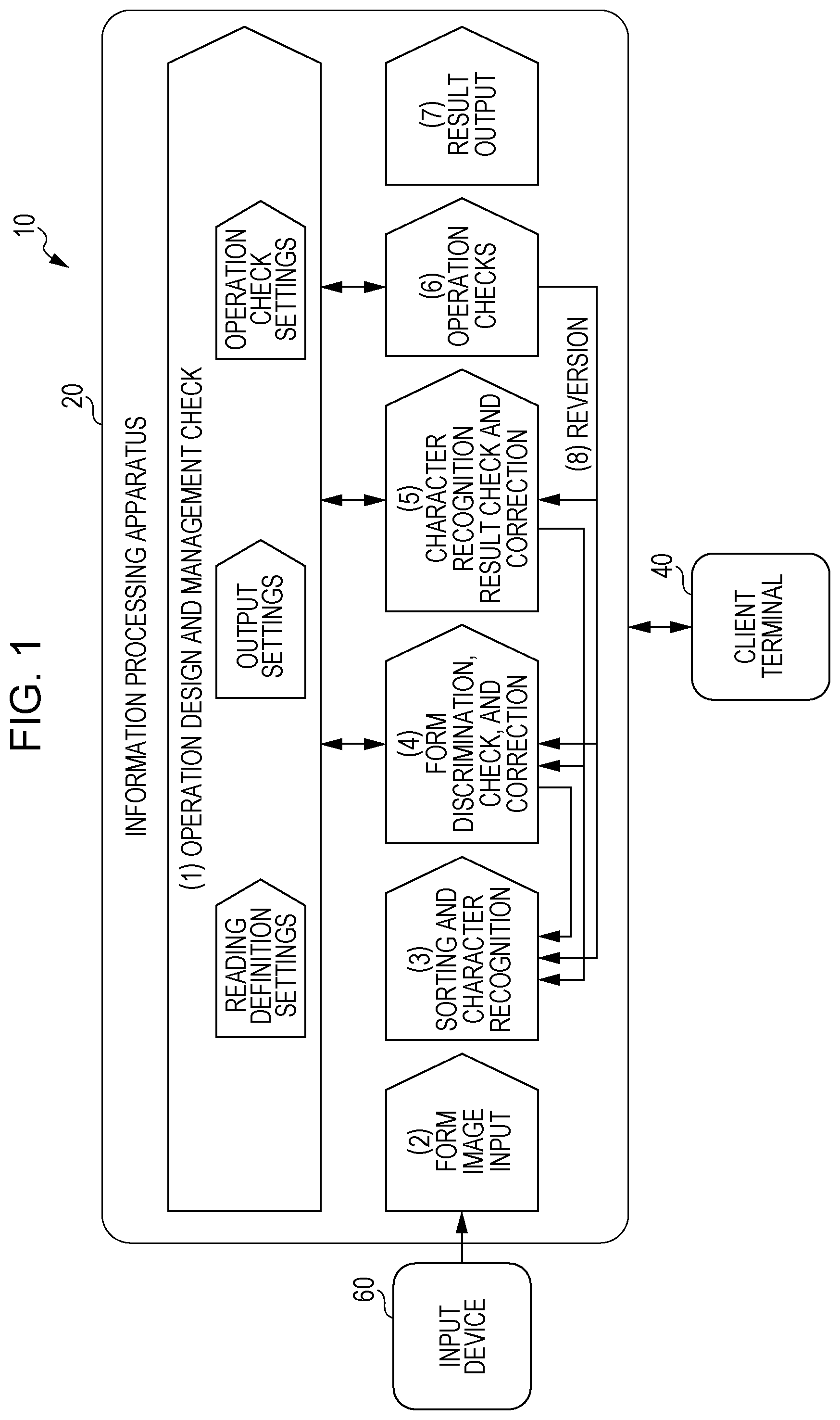 Patent US12106594 Figure 1 – Information processing apparatus and non-transitory computer readable medium