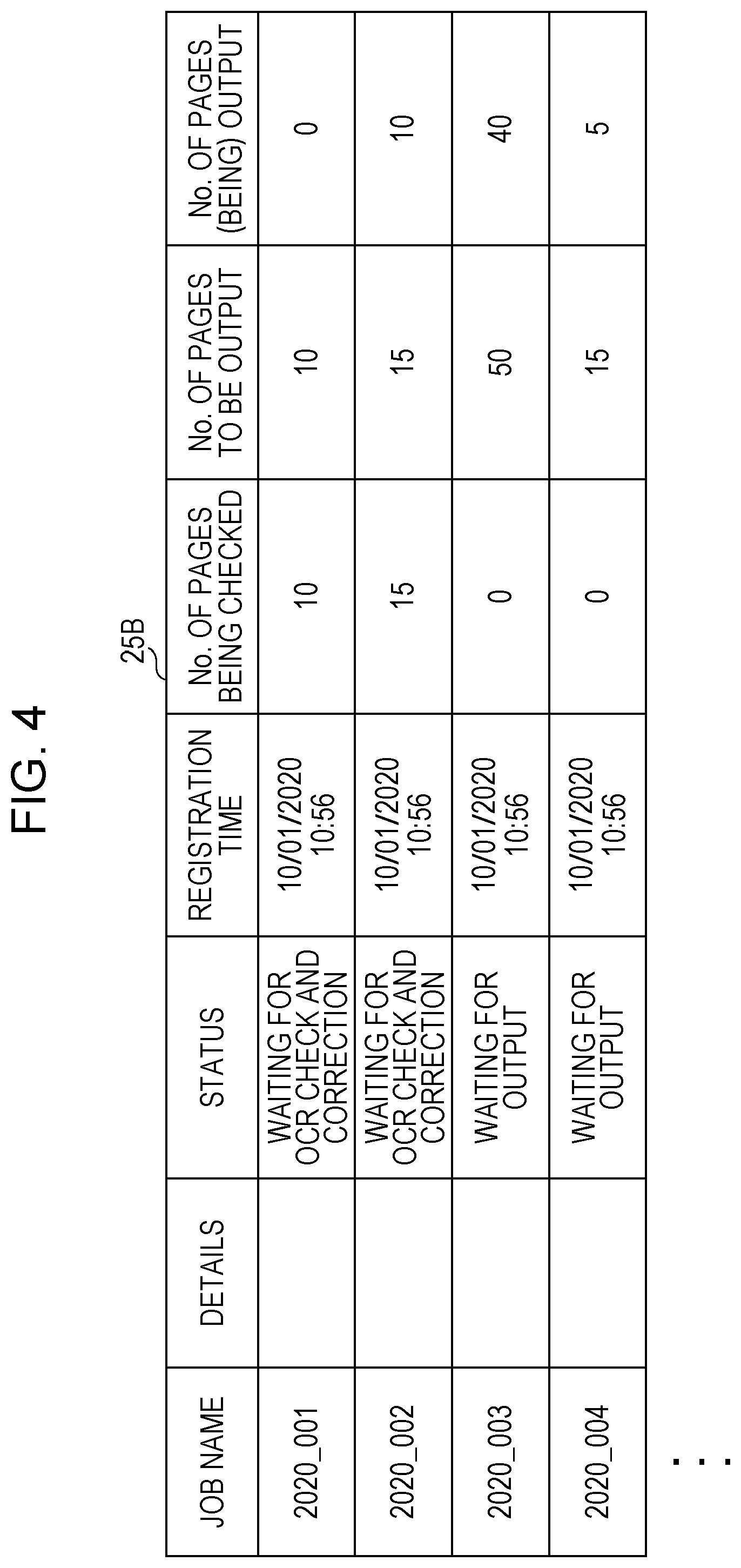 Patent US12106594 Figure 3 – Information processing apparatus and non-transitory computer readable medium