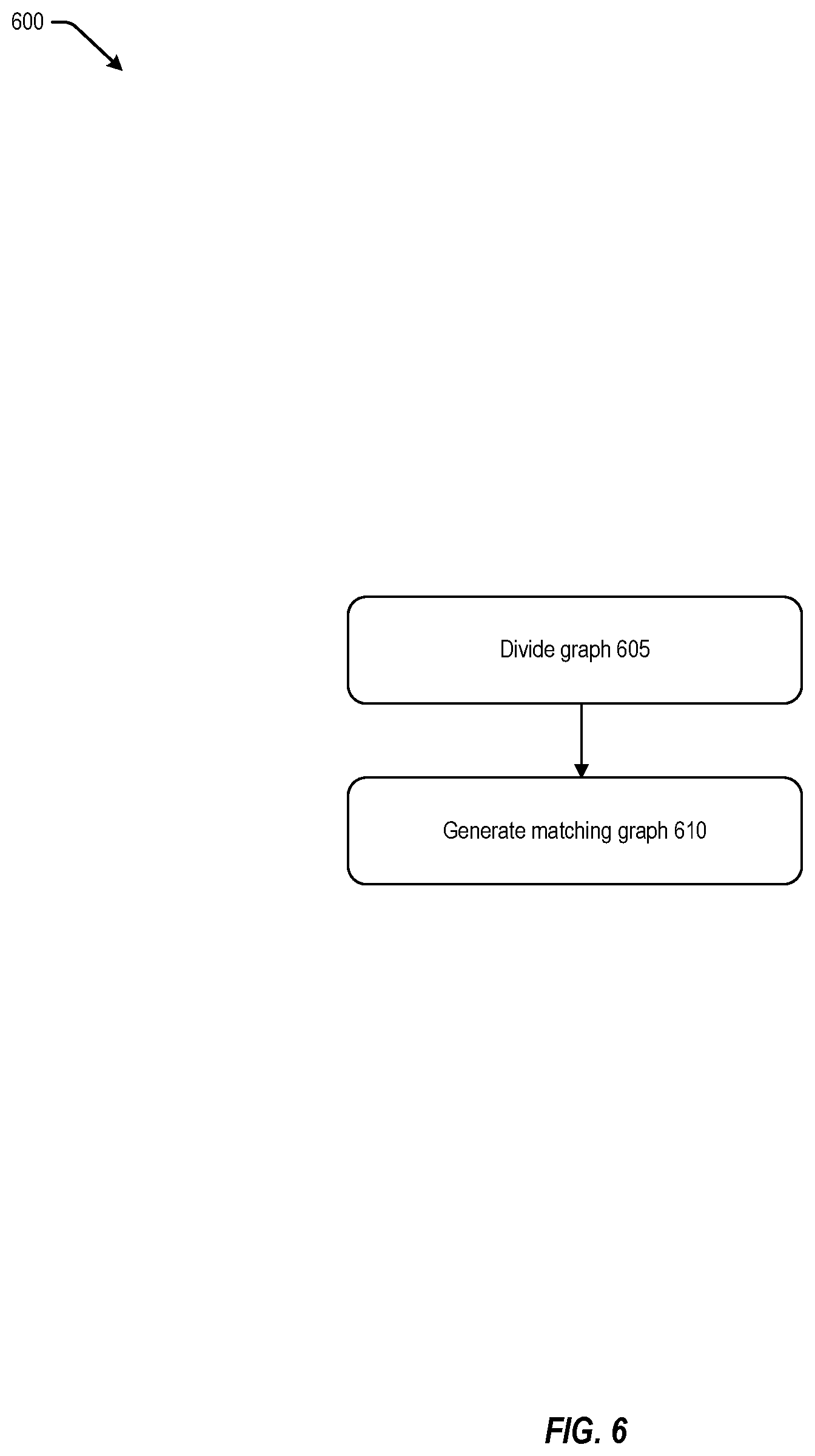 Patent US12106595 Figure 6 – Pseudo labelling for key-value extraction from documents