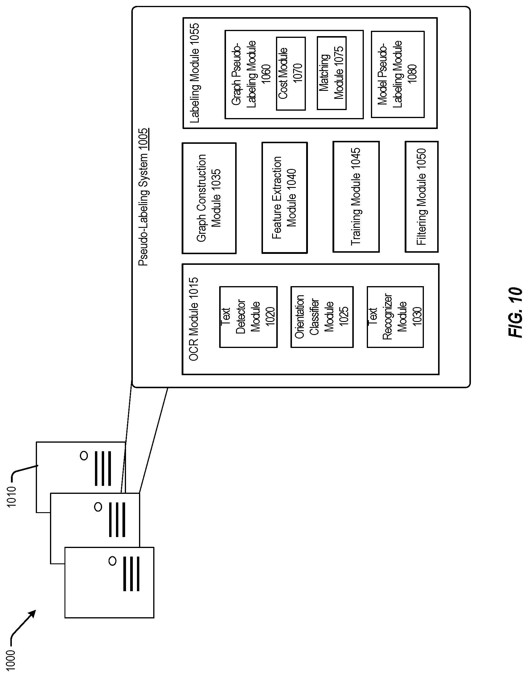 Patent US12106595 Figure 10 – Pseudo labelling for key-value extraction from documents