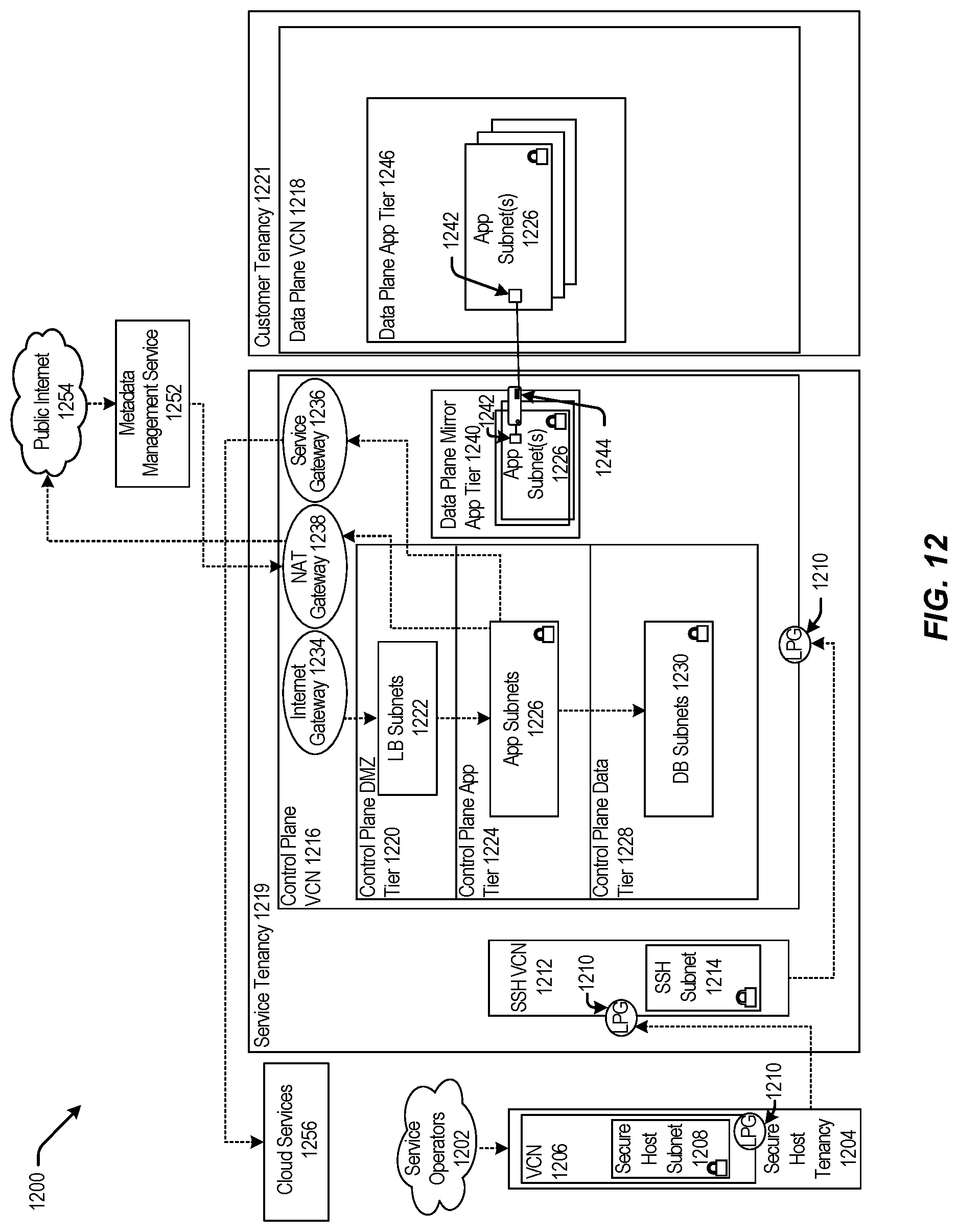Patent US12106595 Figure 12 – Pseudo labelling for key-value extraction from documents