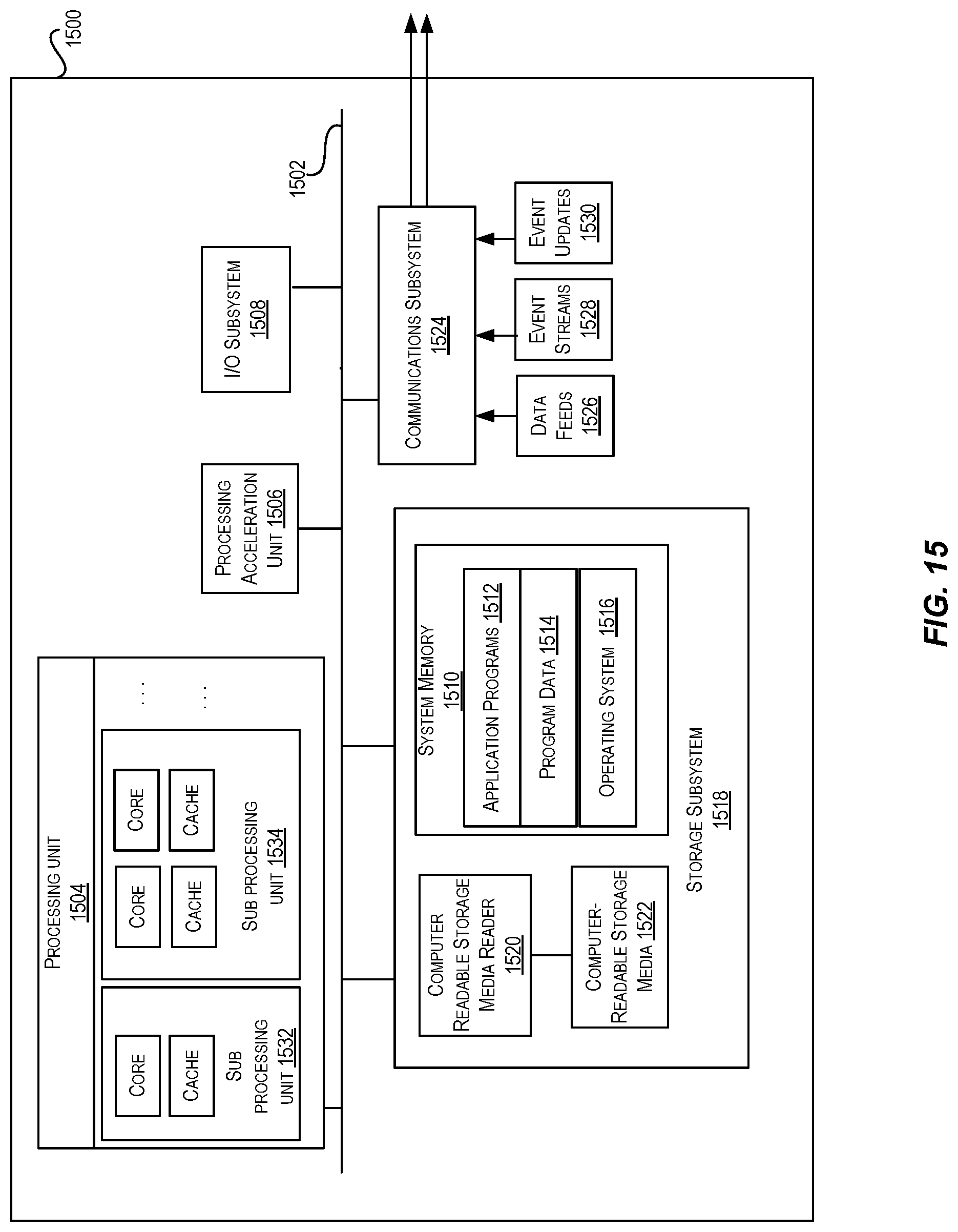 Patent US12106595 Figure 15 – Pseudo labelling for key-value extraction from documents