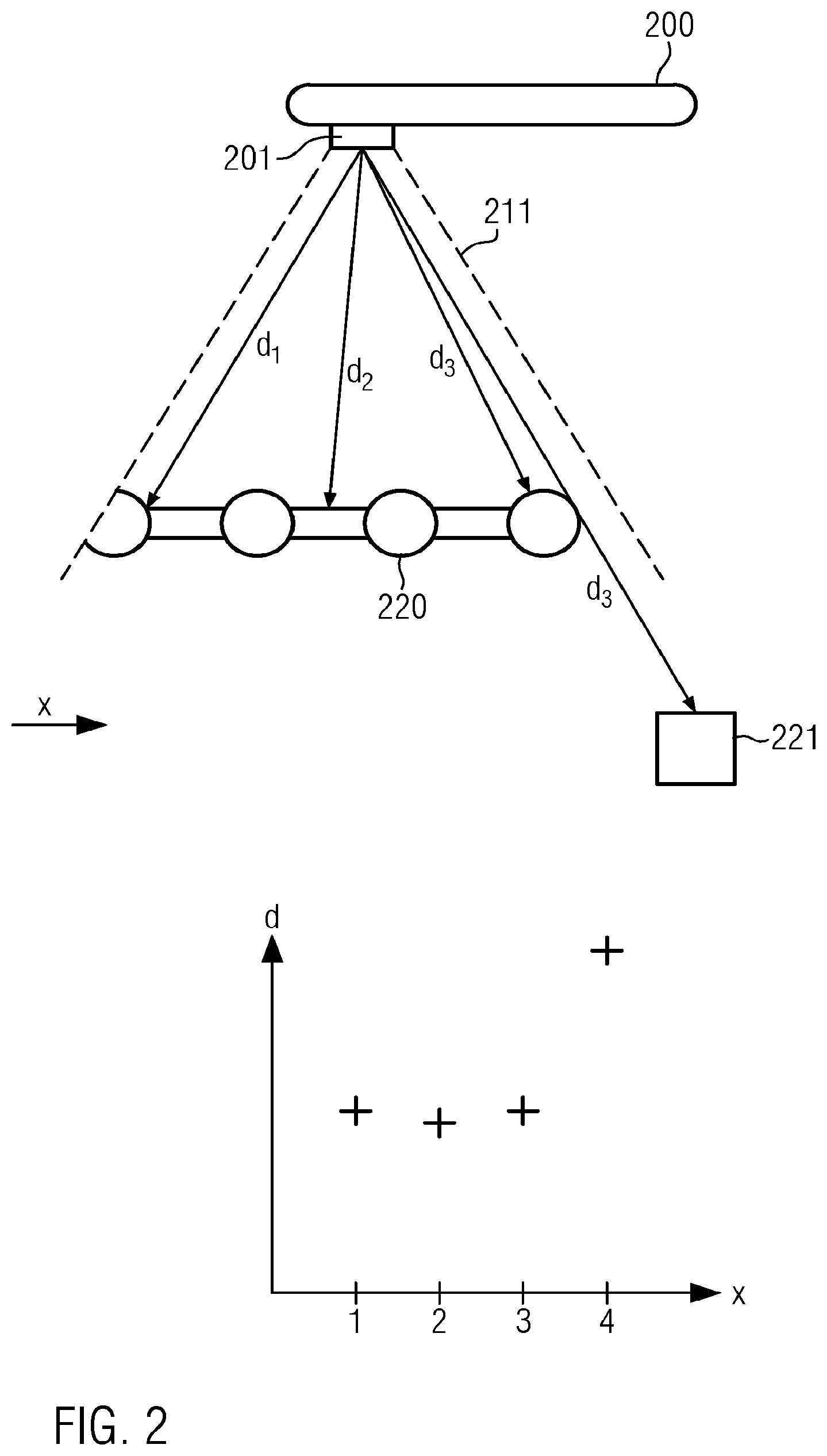 Patent US12106597 Figure 2 – Method for distinguishing a real three-dimensional object from a two-dimensional spoof of the real object