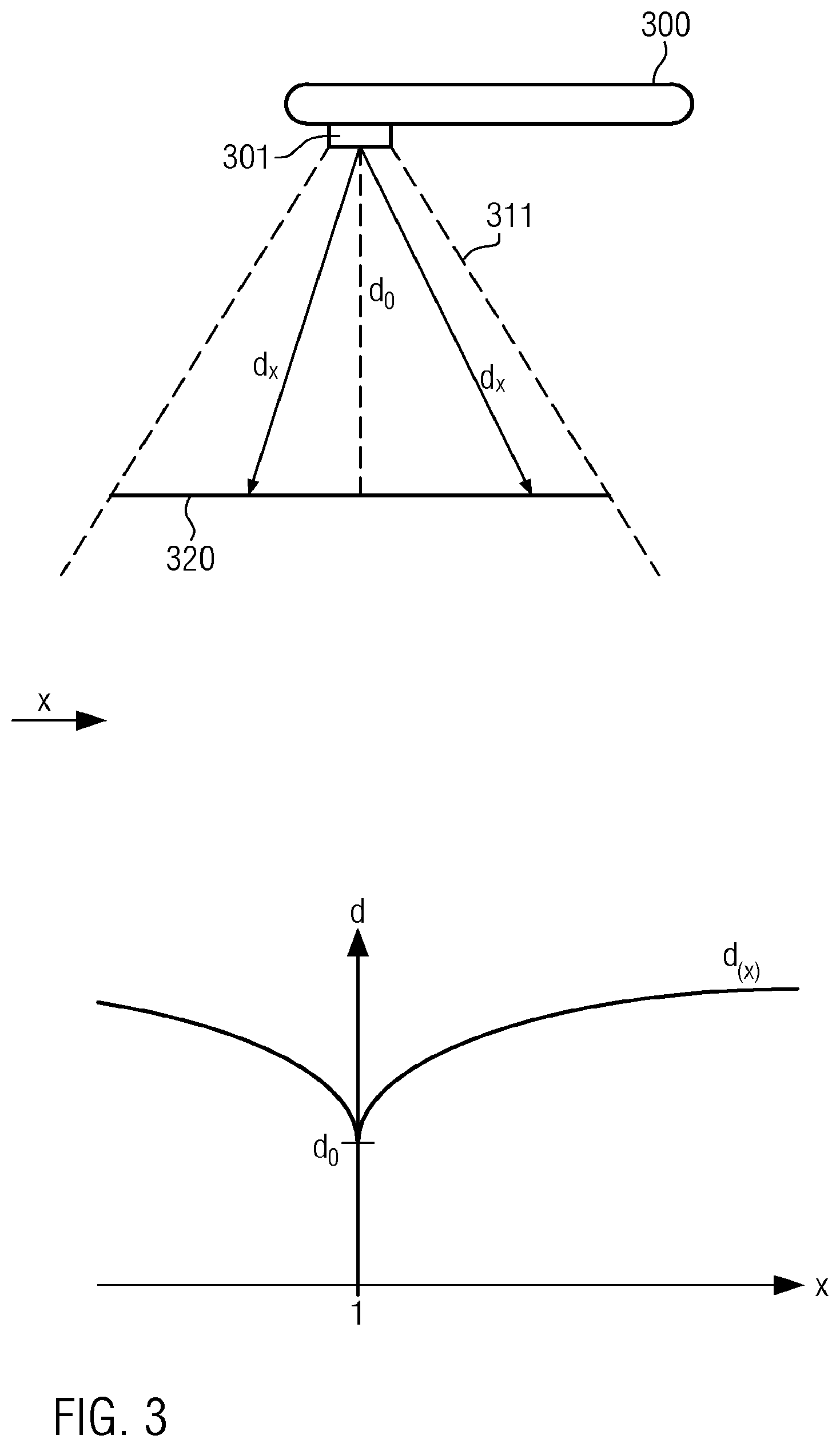 Patent US12106597 Figure 3 – Method for distinguishing a real three-dimensional object from a two-dimensional spoof of the real object