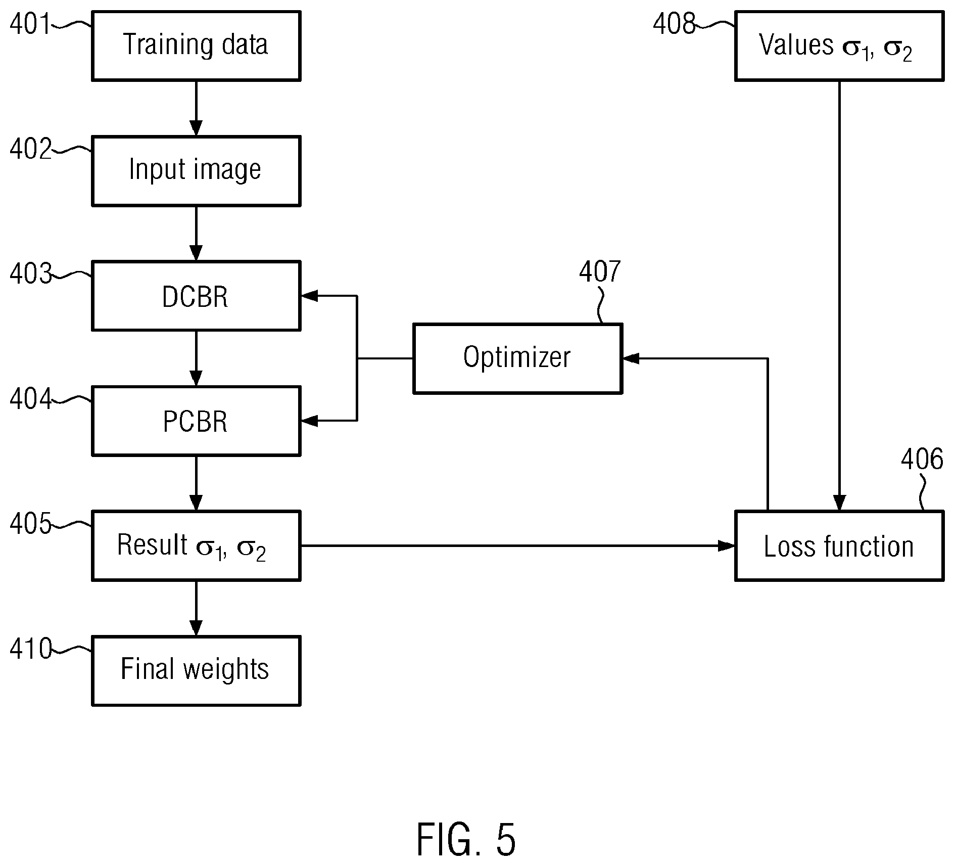Patent US12106597 Figure 5 – Method for distinguishing a real three-dimensional object from a two-dimensional spoof of the real object