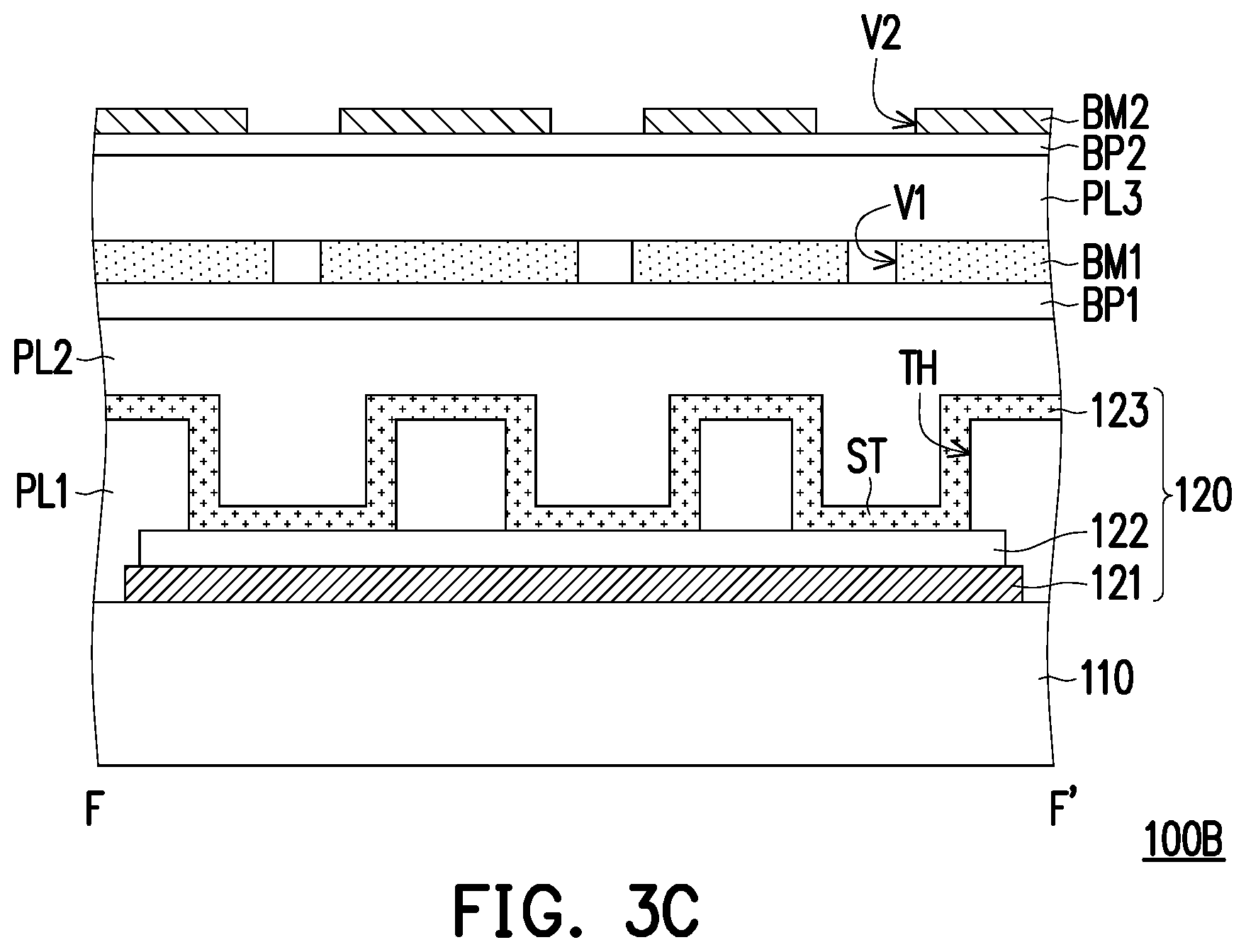 Patent US12106598 Figure 7 – Fingerprint sensing device