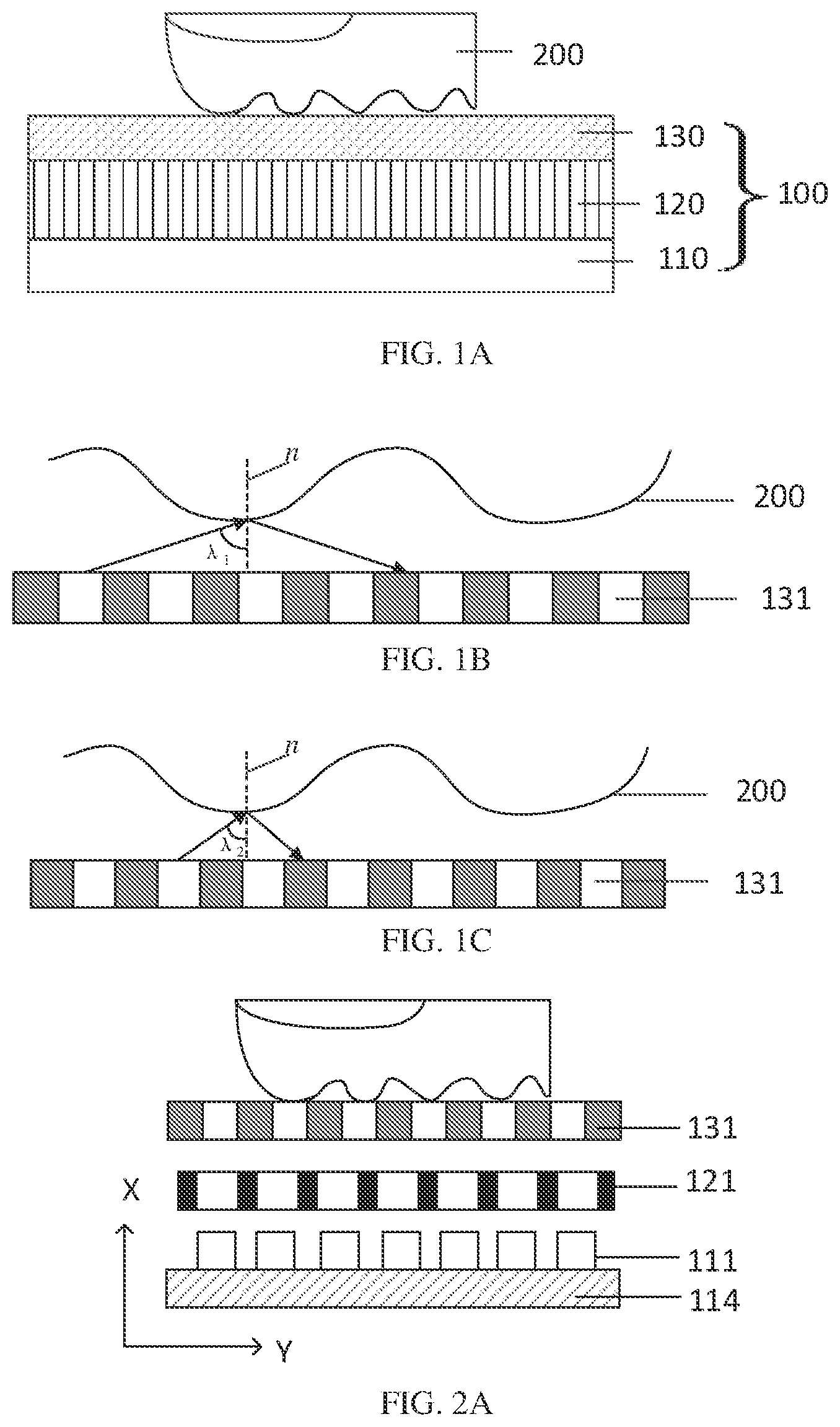 Patent US12106600 Figure 1 – Texture recognition device and display device