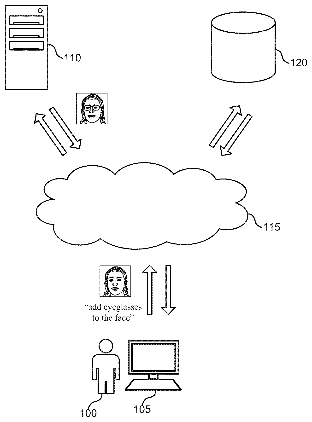 Patent US12106603 Figure 1 – Dynamic non-linear interpolation of latent vectors for semantic face editing