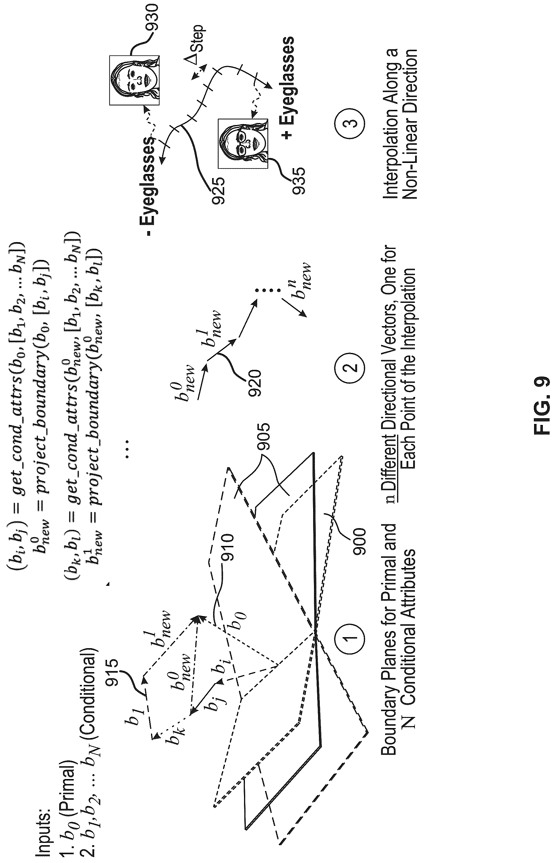 Patent US12106603 Figure 9 – Dynamic non-linear interpolation of latent vectors for semantic face editing