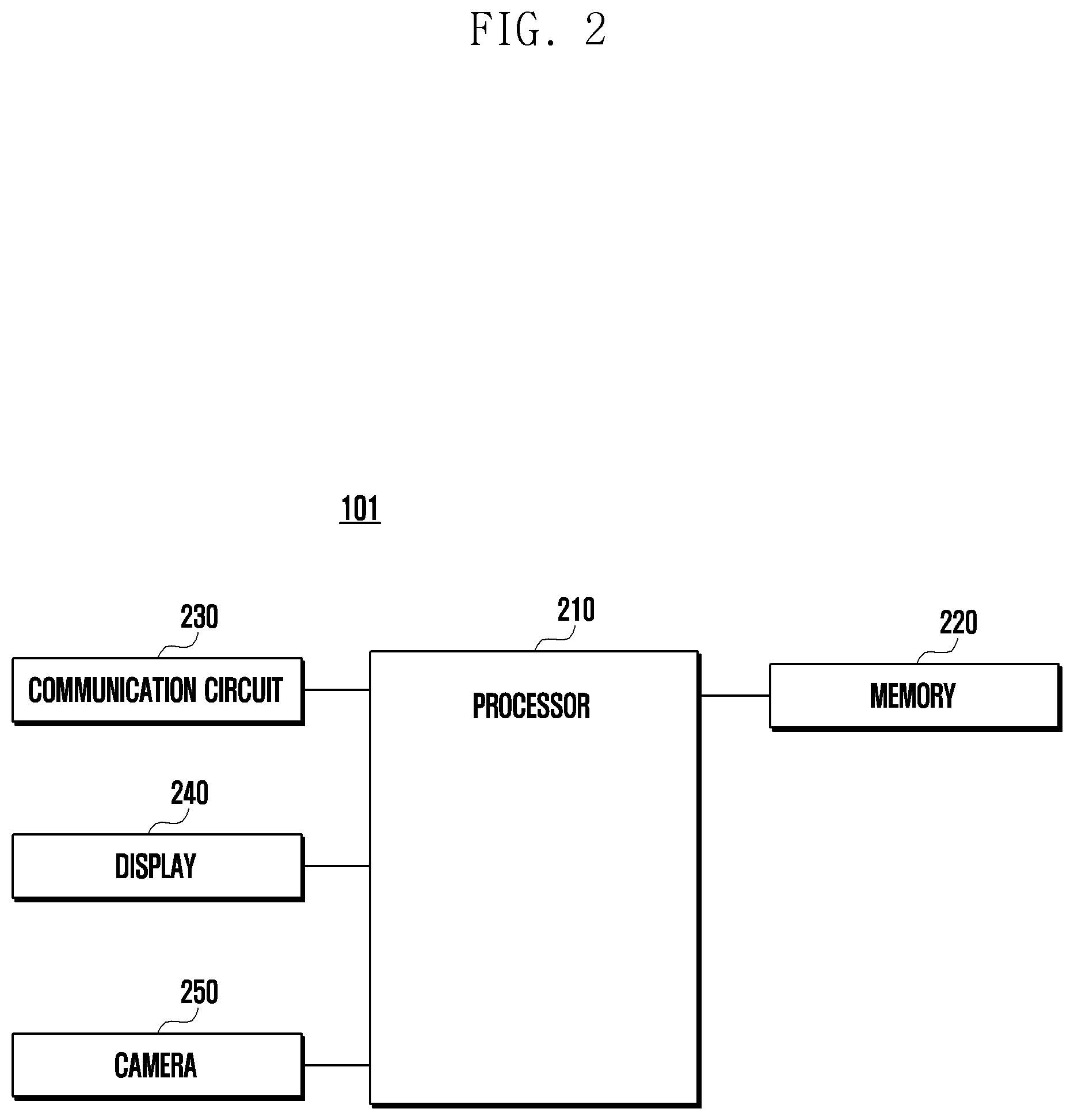 Patent US12106604 Figure 2 – Electronic device and method for processing image by same