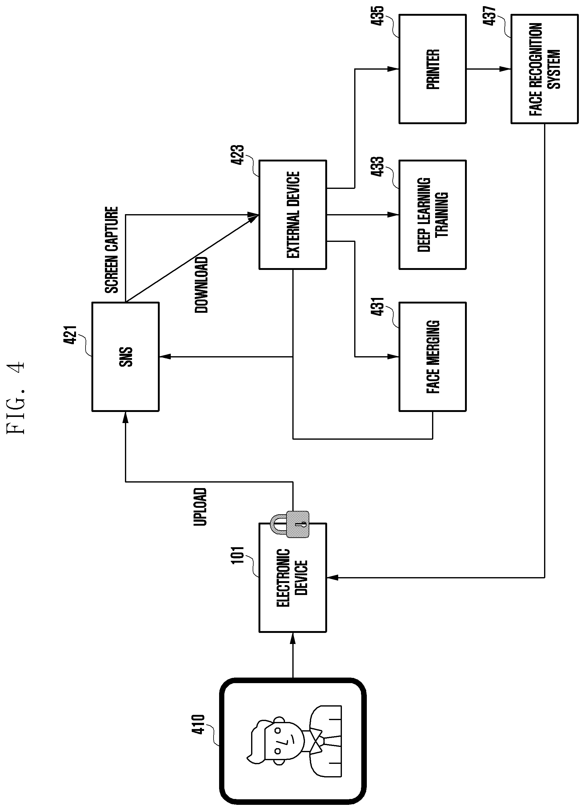 Patent US12106604 Figure 4 – Electronic device and method for processing image by same