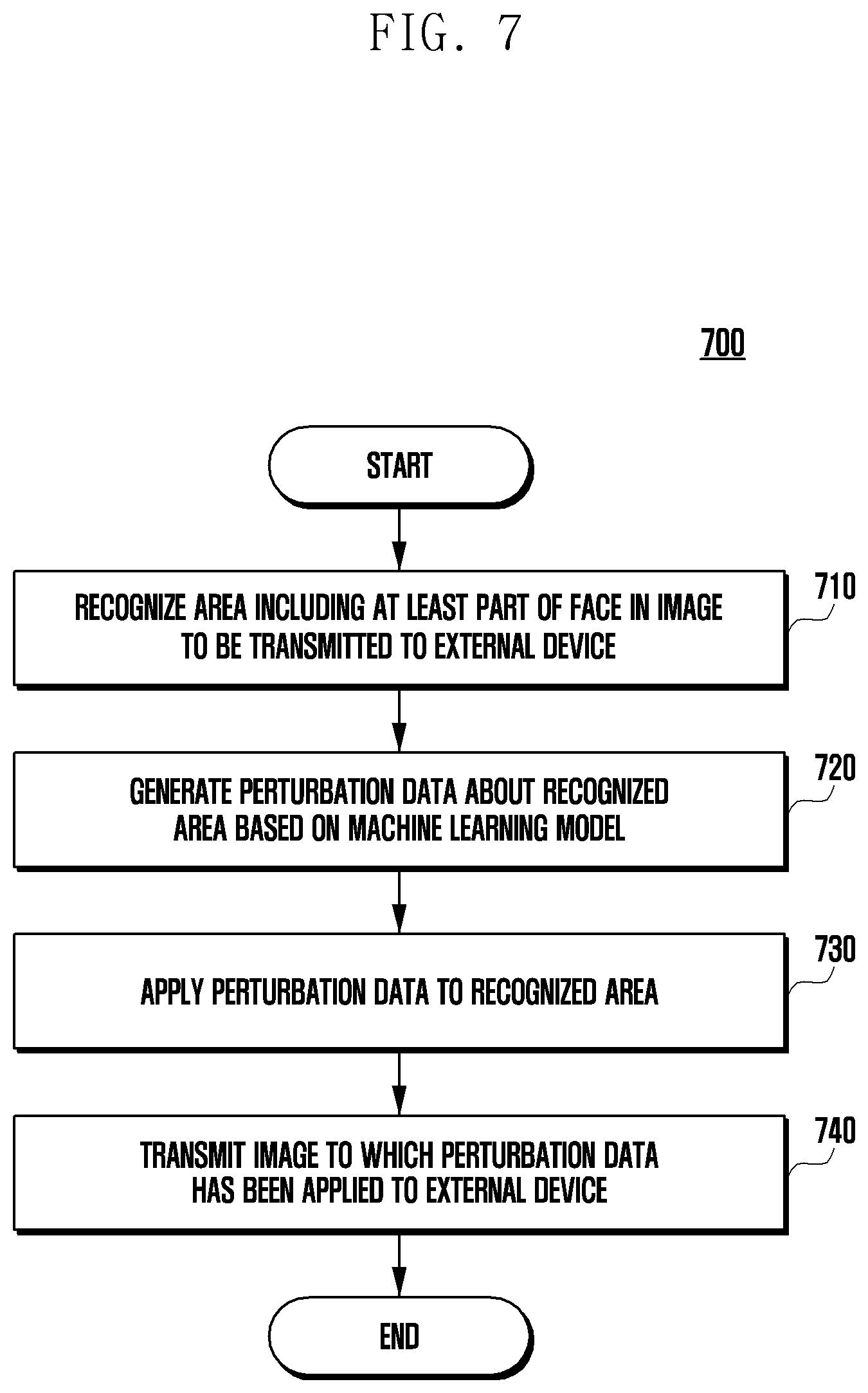 Patent US12106604 Figure 8 – Electronic device and method for processing image by same