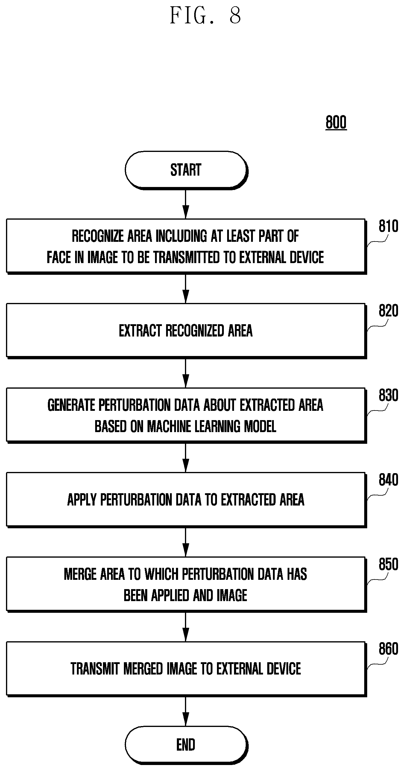 Patent US12106604 Figure 9 – Electronic device and method for processing image by same