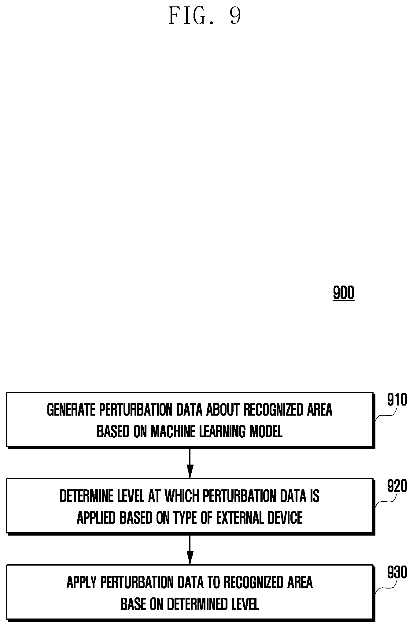 Patent US12106604 Figure 10 – Electronic device and method for processing image by same