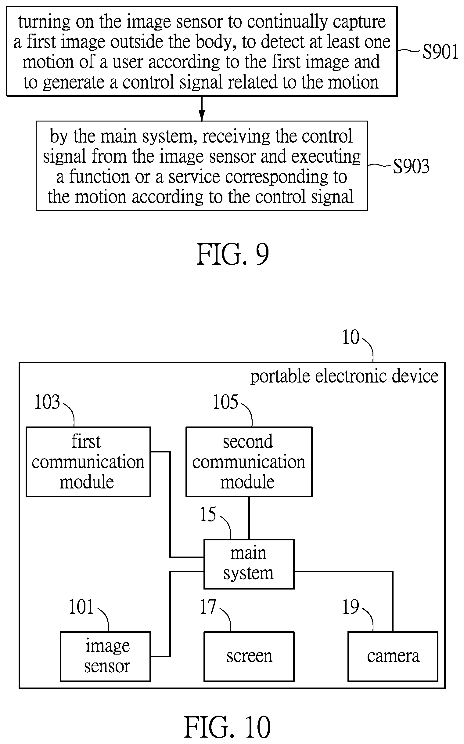 Patent US12106605 Figure 7 – Portable electronic device and operation method