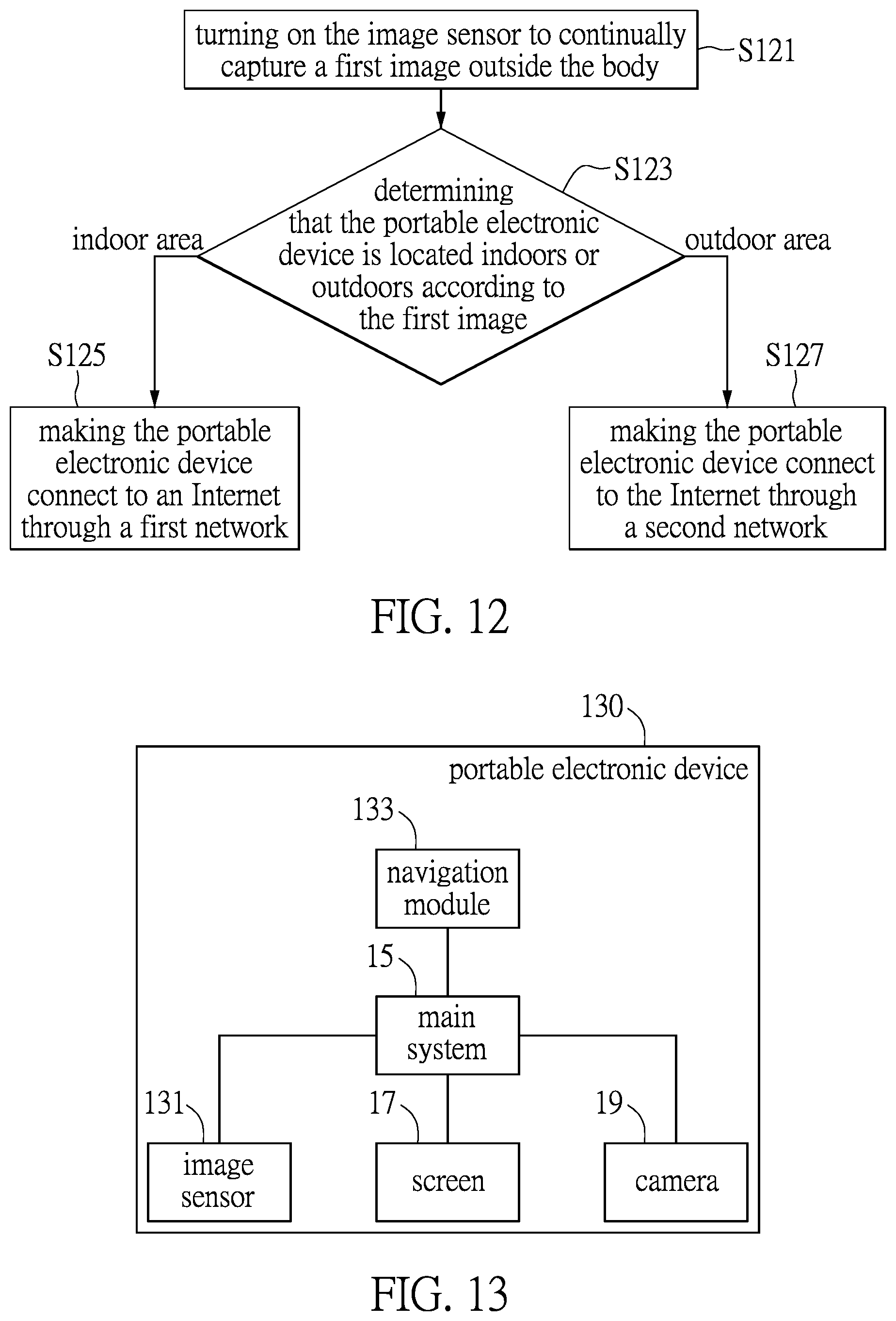 Patent US12106605 Figure 9 – Portable electronic device and operation method
