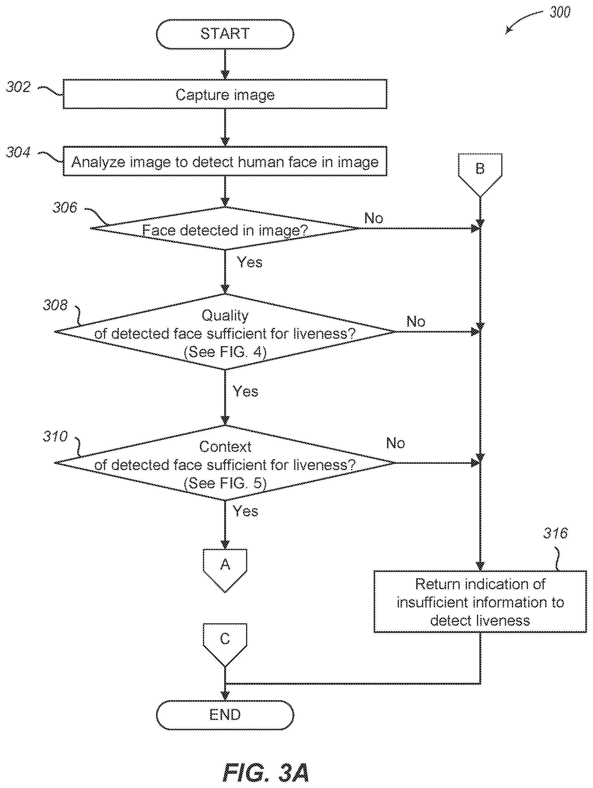 Patent US12106607 Figure 3 – Face liveness detection