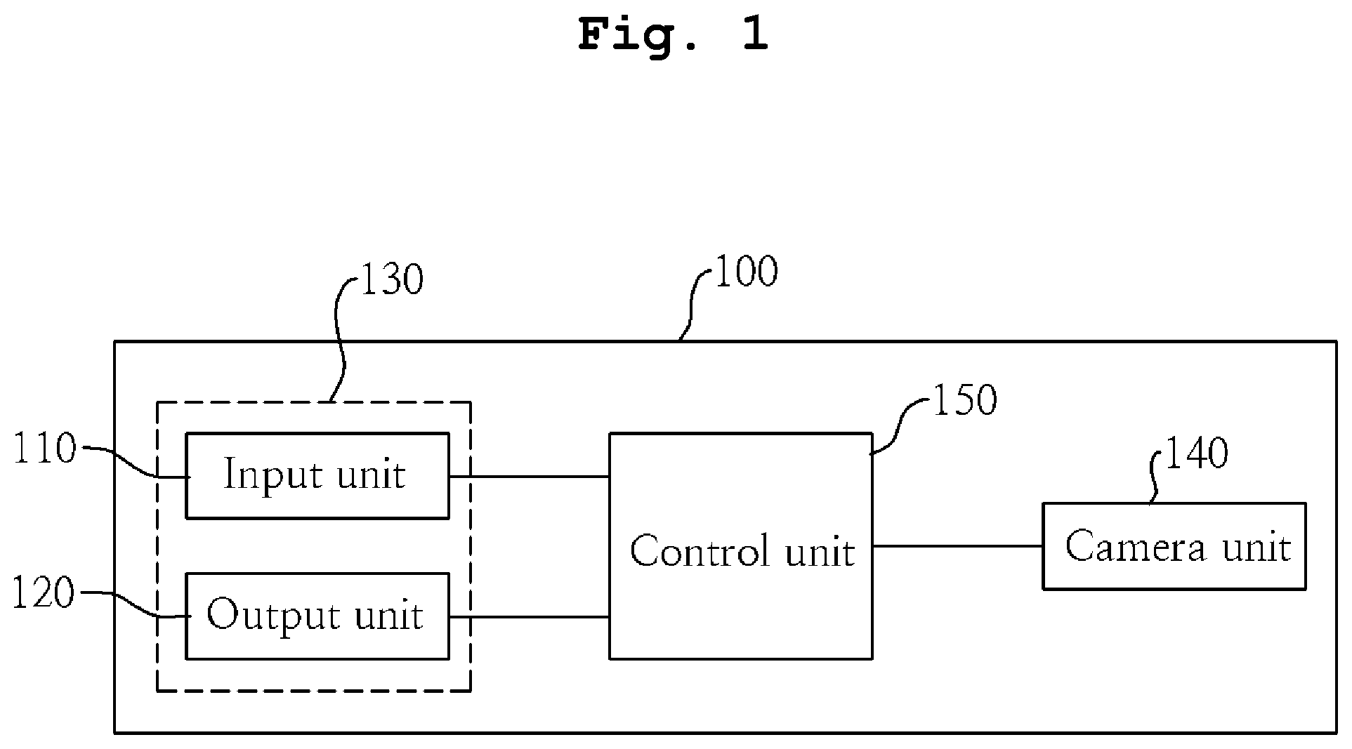 Patent US12106608 Figure 1 – Apparatus and method for user authentication based on face recognition and handwritten signature verification